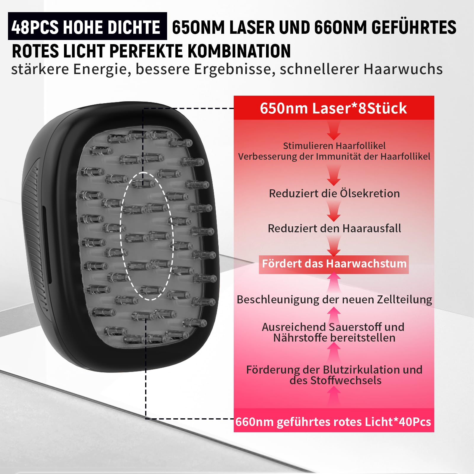 Haarwuchs-Laserkamm Medical Grade Laser, FDA genehmigt Haarausfall Behandlung für Männer und Frauen mit dünner werdendem Haar, wiederaufladbare Haarwuchs Produkt (Schwarz)