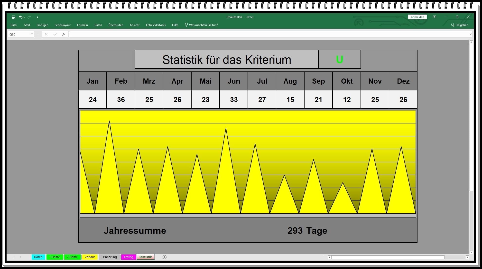 Excel Urlaubsplaner 2026 2027 u.s.w. digitaler Urlaubskalender Personalplaner Dienstplaner Urlaubsplan mit Statistik Jahresübersicht Urlaubsantrag | Urlaub, Krankheit und Überstunden übersichtlich planen und automatisch auswerten.