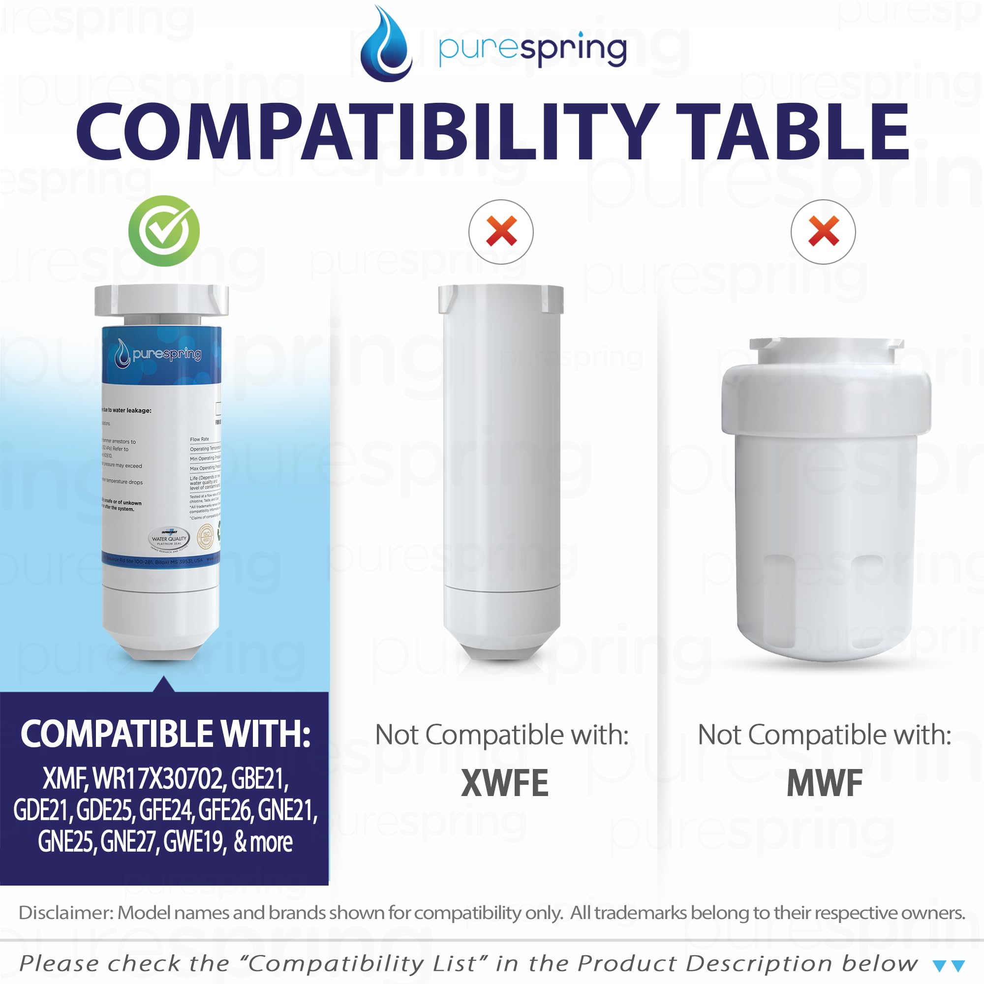 XWF Kühlschrank-Wasserfilter 3er Pack - Frisches Wasser Für Deinen GE Kühlschrank