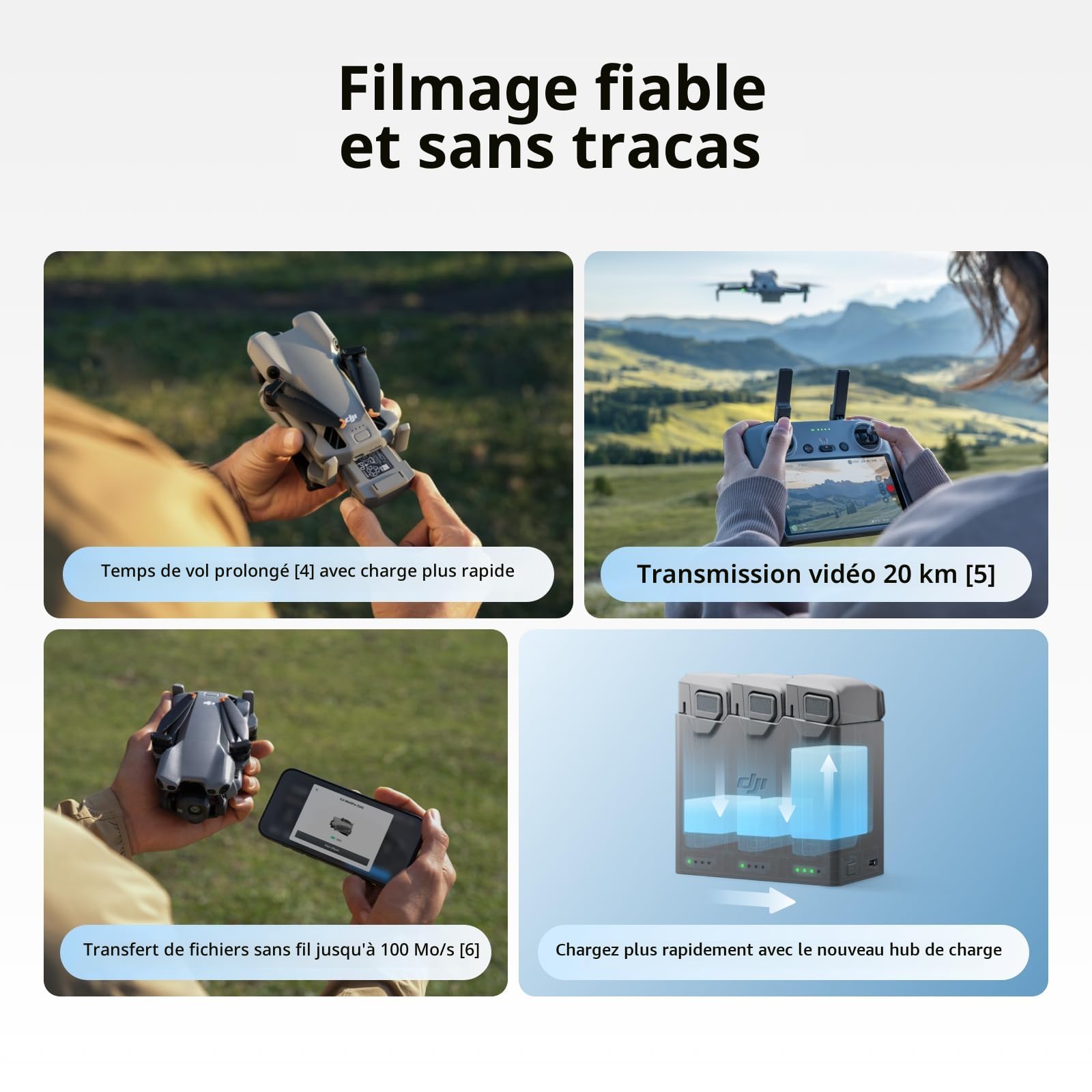 DJI Mini 5 Pro Fly More Combo avec radiocommande DJI RC 2