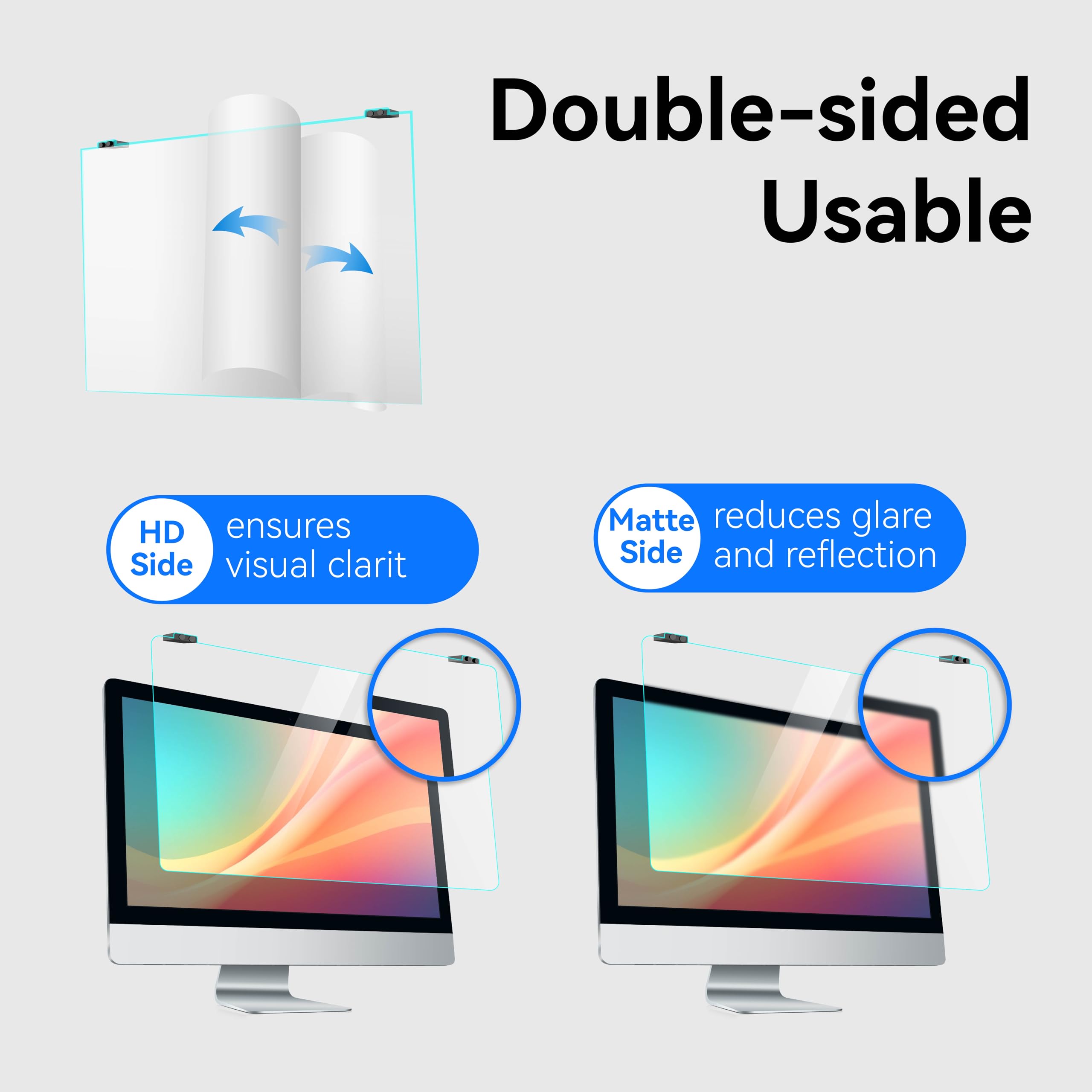 MOSISO Protector Écran Bloqueur de Lumières Bleues 20-22 Pouces Anti-Réflexion Protection des Yeux