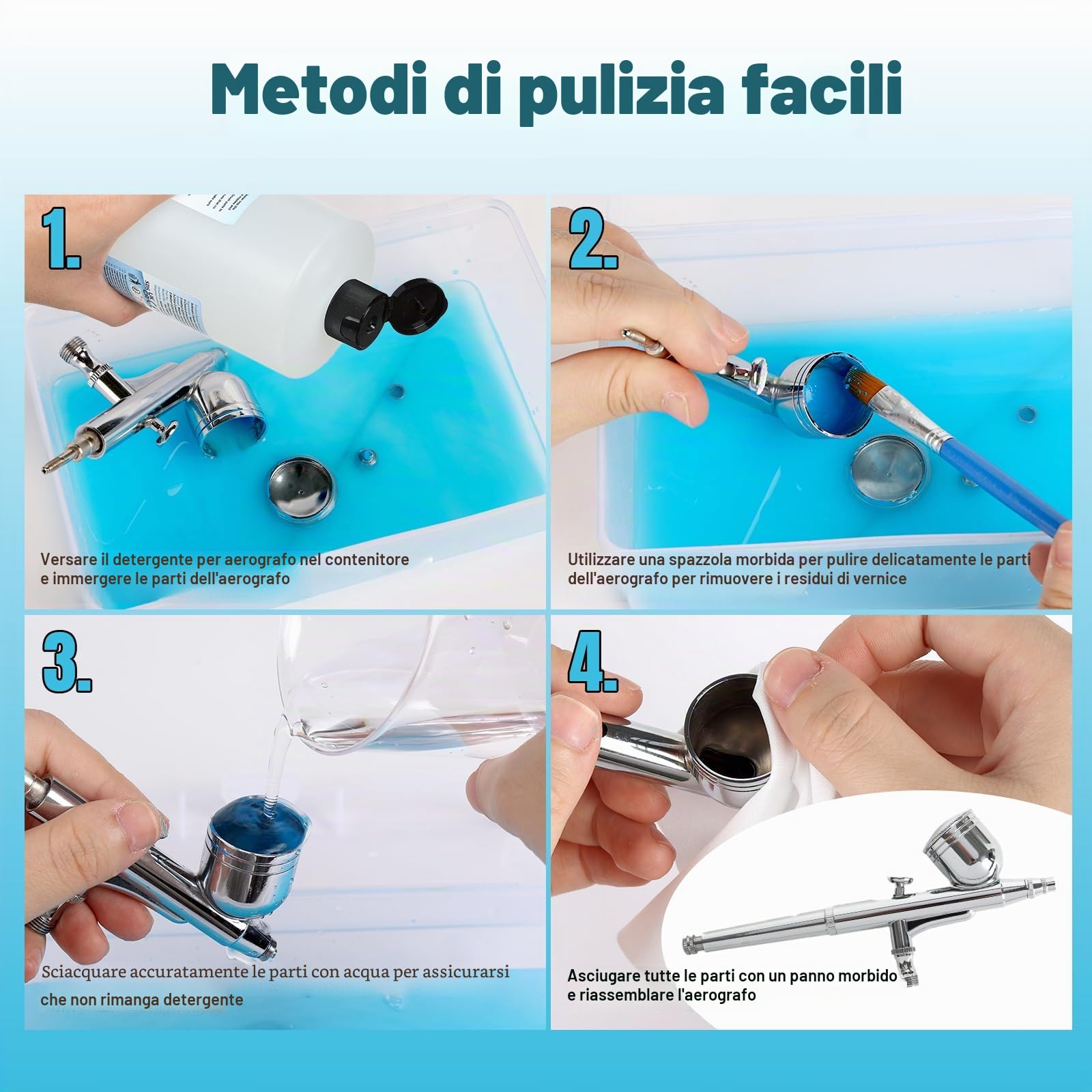 FansArriche Detergente per aerografo, flacone da 1000 ml, soluzione detergente multiuso ad azione rapida, ad alta resistenza, rimuove rapidamente vernice acrilica a base d'acqua, acquerello