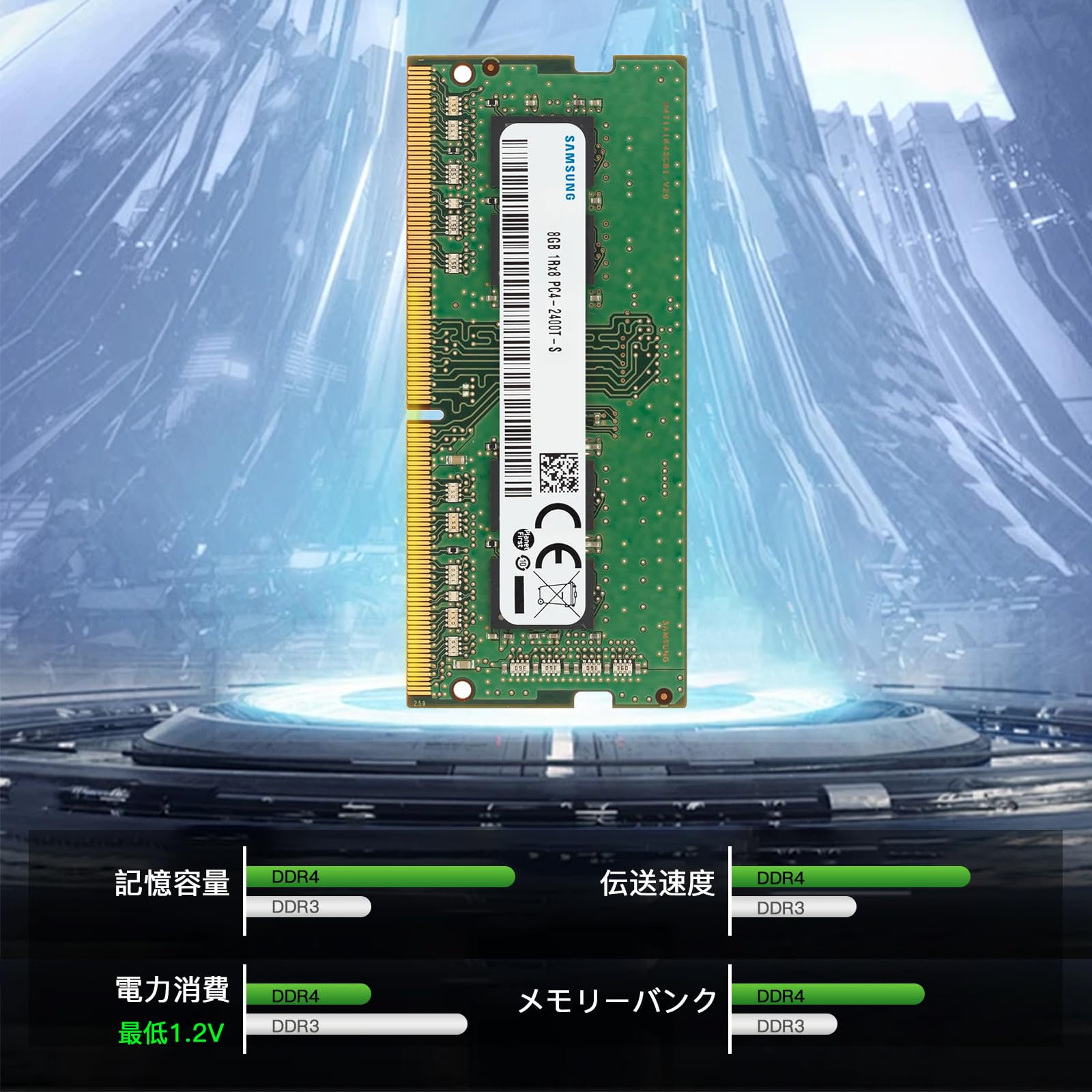 Amazon | 【整備済み品】Samsung 8GB DDR4 2400MHz PC4-19200 (PC4