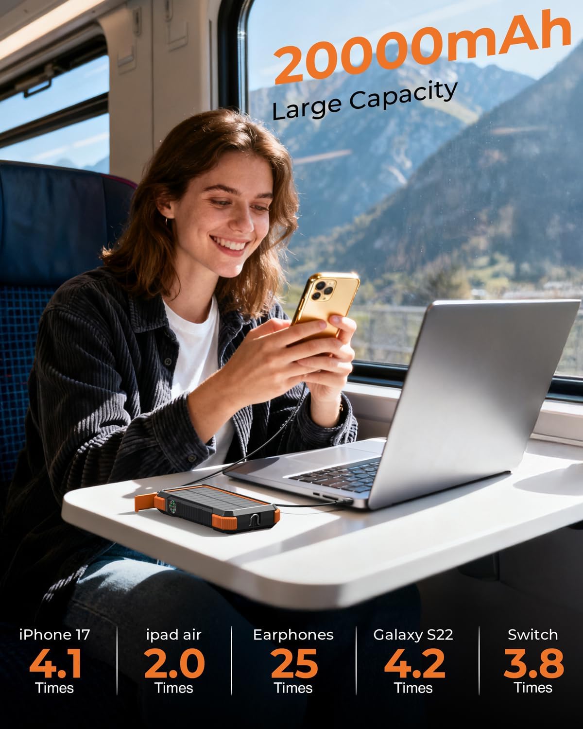 BLAVOR Solar Power Bank, 20000mAh Wireless Portable Phone Charger with USB-C in/Output, IPX5 Waterproof, Flashlight, Fast Charging Battery Pack for iPhone 17/16/15/14/13/12 and All Phones