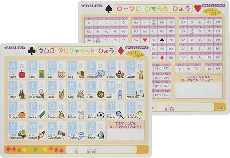 Amazon 西敬 かきけし下敷きアルファベット ローマじ2枚入 Mo 33n 文房具 オフィス用品 文房具 オフィス用品