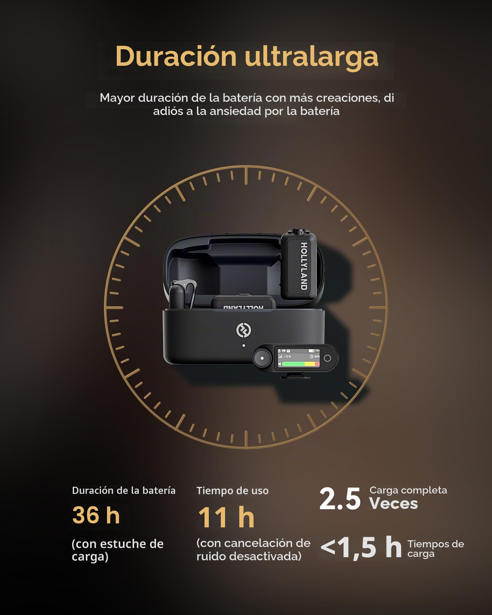 Hollyland LARK MAX 2 Ultimate Combo, micrófono inalámbrico,cancelación de ruido inteligente, monitoreo de audio inalámbrico, grabación interna flotante de 32 bits, micrófono para cámara,iPhone y USB-C | Micrófono Lavalier inalámbrico, diseñado para escena