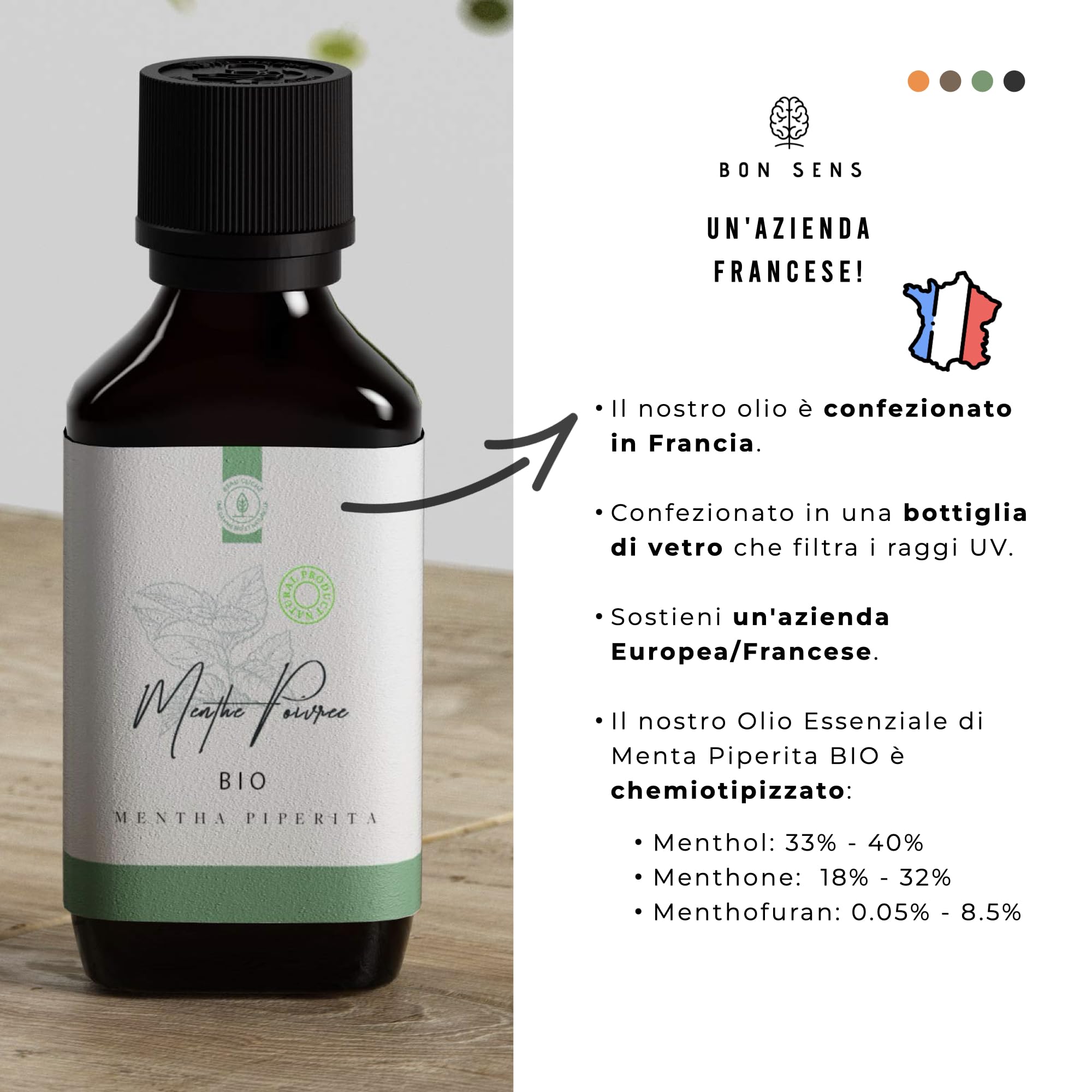 50ml Olio Essenziale di Menta Piperita BIO (Mentha piperita) - 100% Puro, Naturale e Biologico - Olio Essenziale di Menta Commestibile - Fresco, Energizzante e Limpido