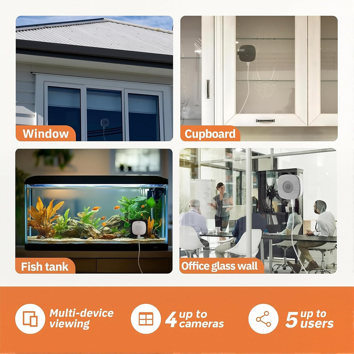 Multiple camera viewing and user sharing capabilities