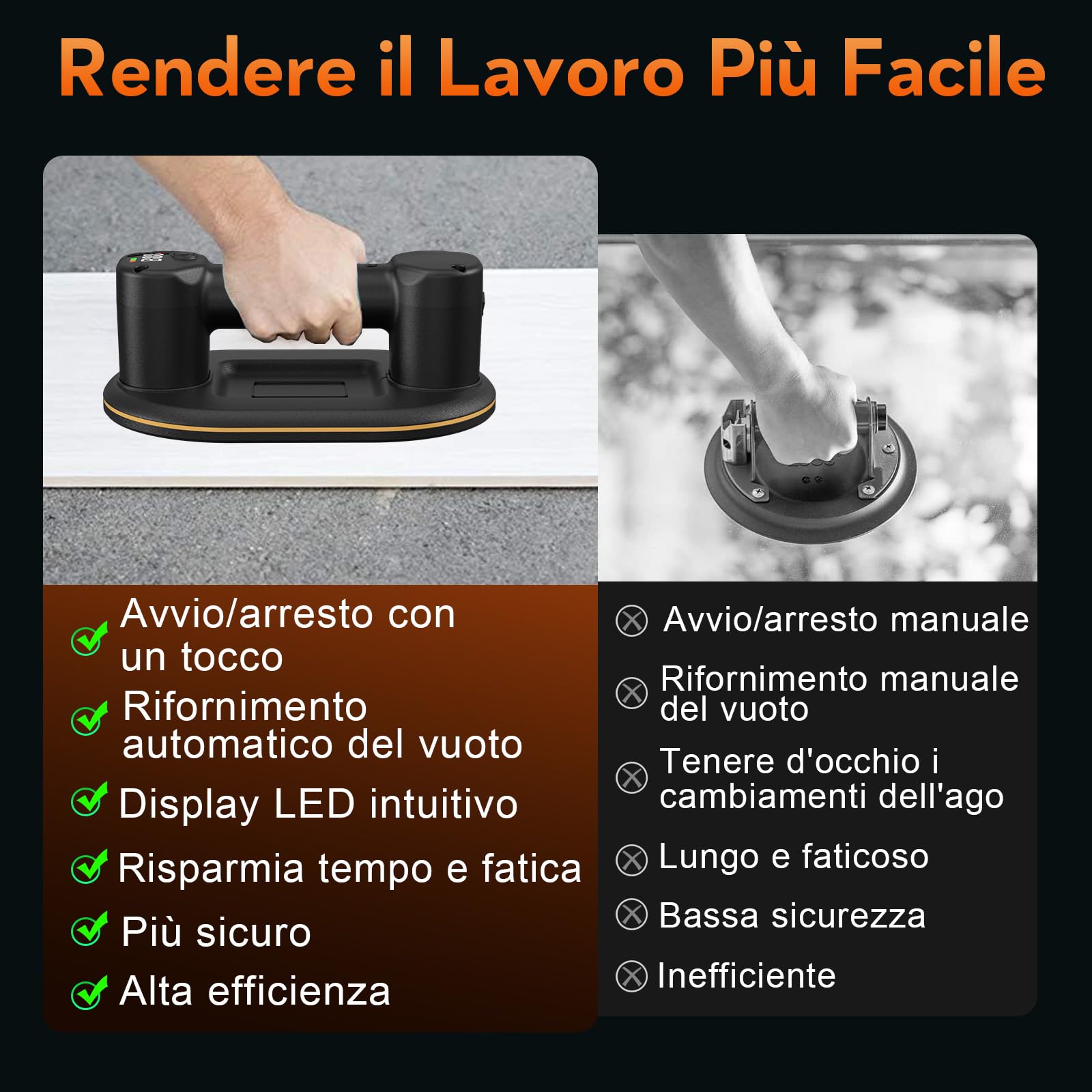 Elettrica Ventosa per Piastrelle, 2 Pezzi Sollevatore Ventosa Vetro con Doppi Motori, Display LCD, Batteria Integrata da 4000 mAh, Capacità di Carico 300 kg, Trasporto per Piastrelle, Vetro, Marmo