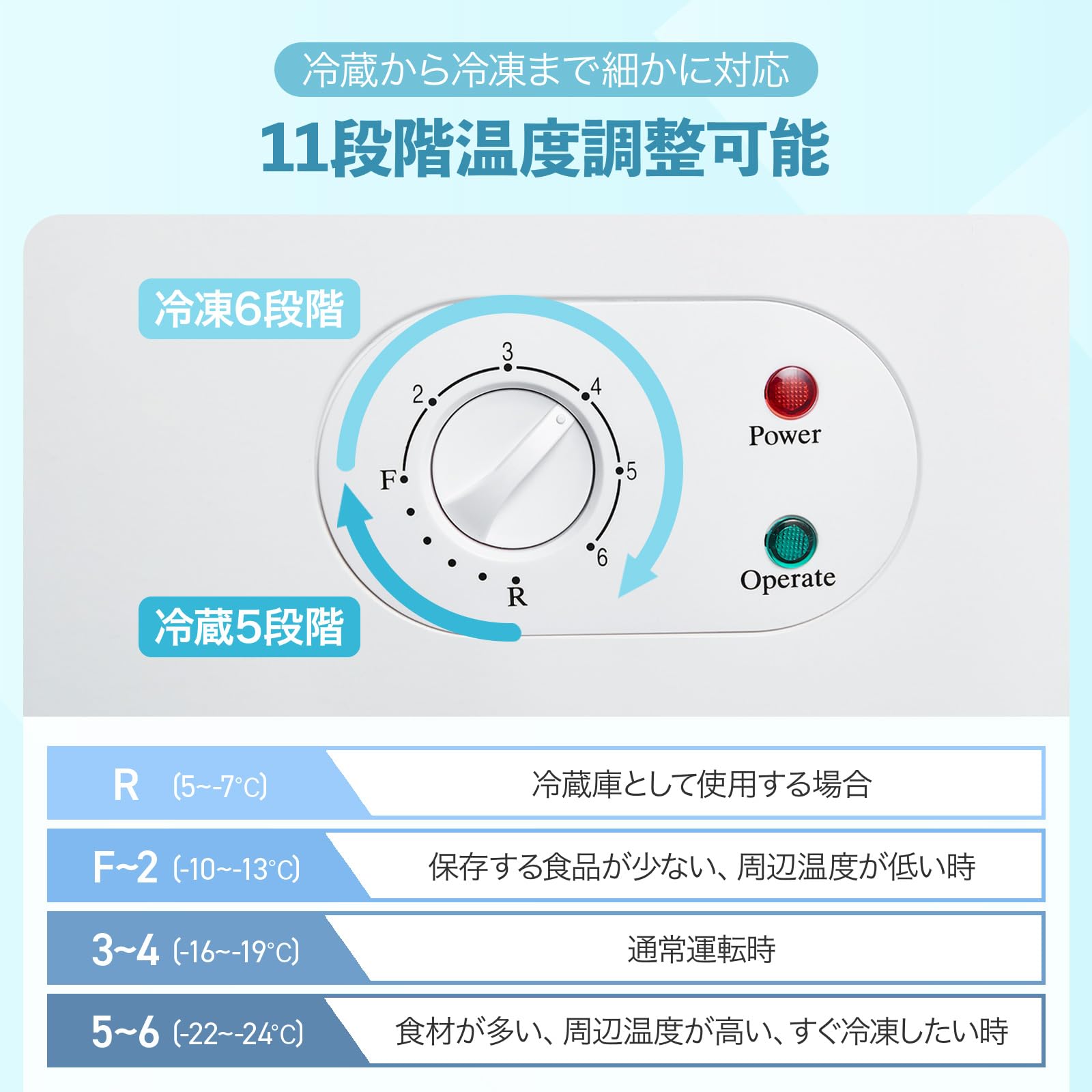 【急速冷凍、-24℃。】上開き 冷凍庫 ホワイト チェストフリーザー セカンド冷蔵庫 静音 大容量 温度調節11段階 急冷凍 直冷式 バスケット付き (200L) - 3