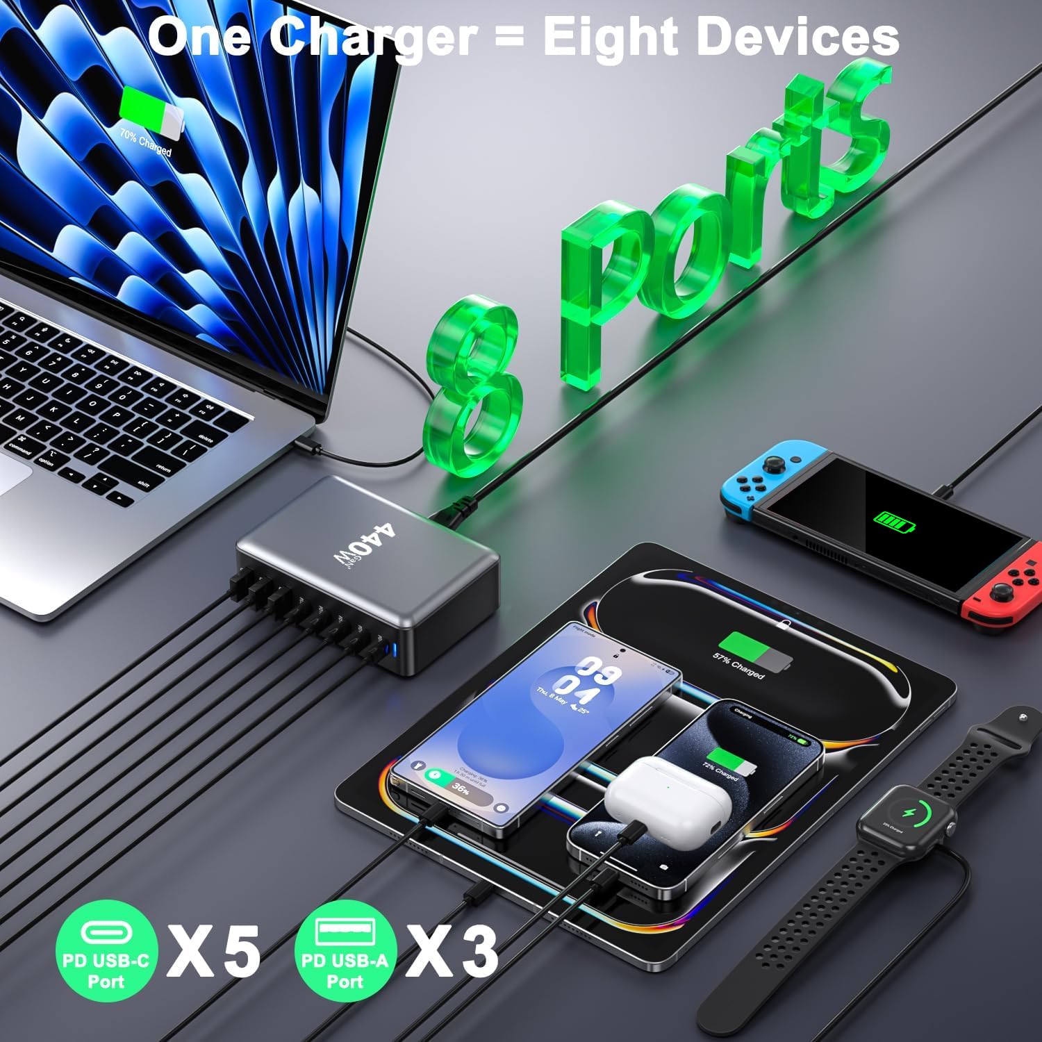 Chargeur USB C 440W, 8-en-1 Chargeur Rapide Multiple avec 5 USBC et 3 USBA, Station de Charge GaN III et PD 3.0, Double PD100W Port Laptop Charger Compatible avec MacBook Pro/Air/iPad/iPhone
