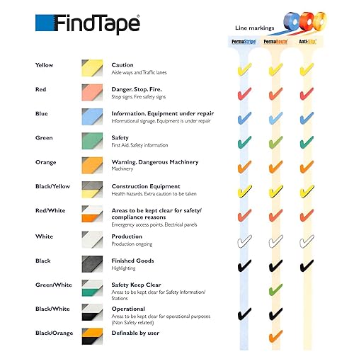 Miniatura 5 de FindTape Cinta antideslizante antideslizante premium (AST-35): 1 pulg. x 60 pies (azul)