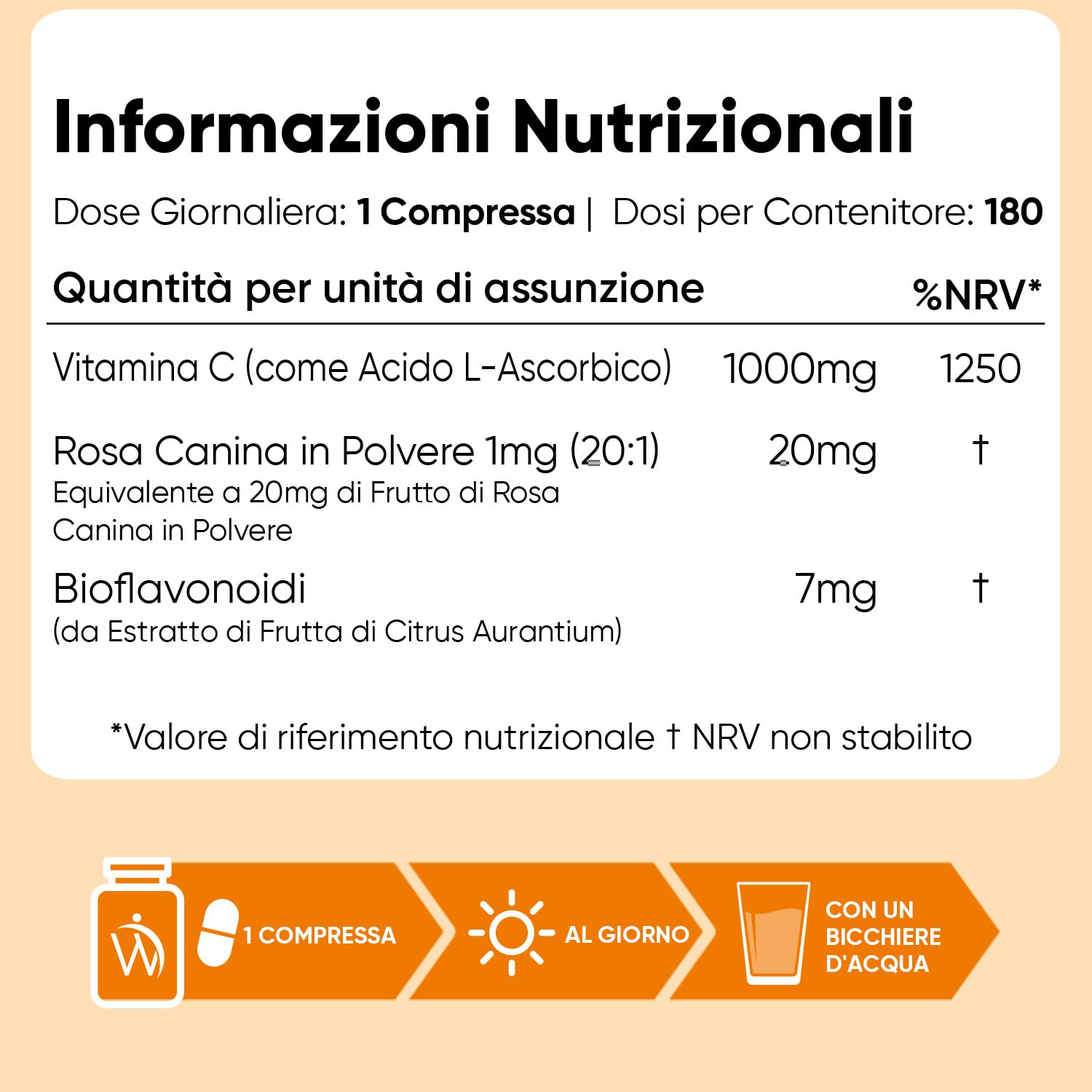 Coenzima Q10, NAC N-Acetil-Cisteina e Vitamina C 1000mg Bundle, Q10 Coenzima, Ubiquinone, N Acetilcisteina 180 Capsule, Integratore Vitamina C (Acido Ascorbico), Rosa Canina, Senza Magnesio Stearato