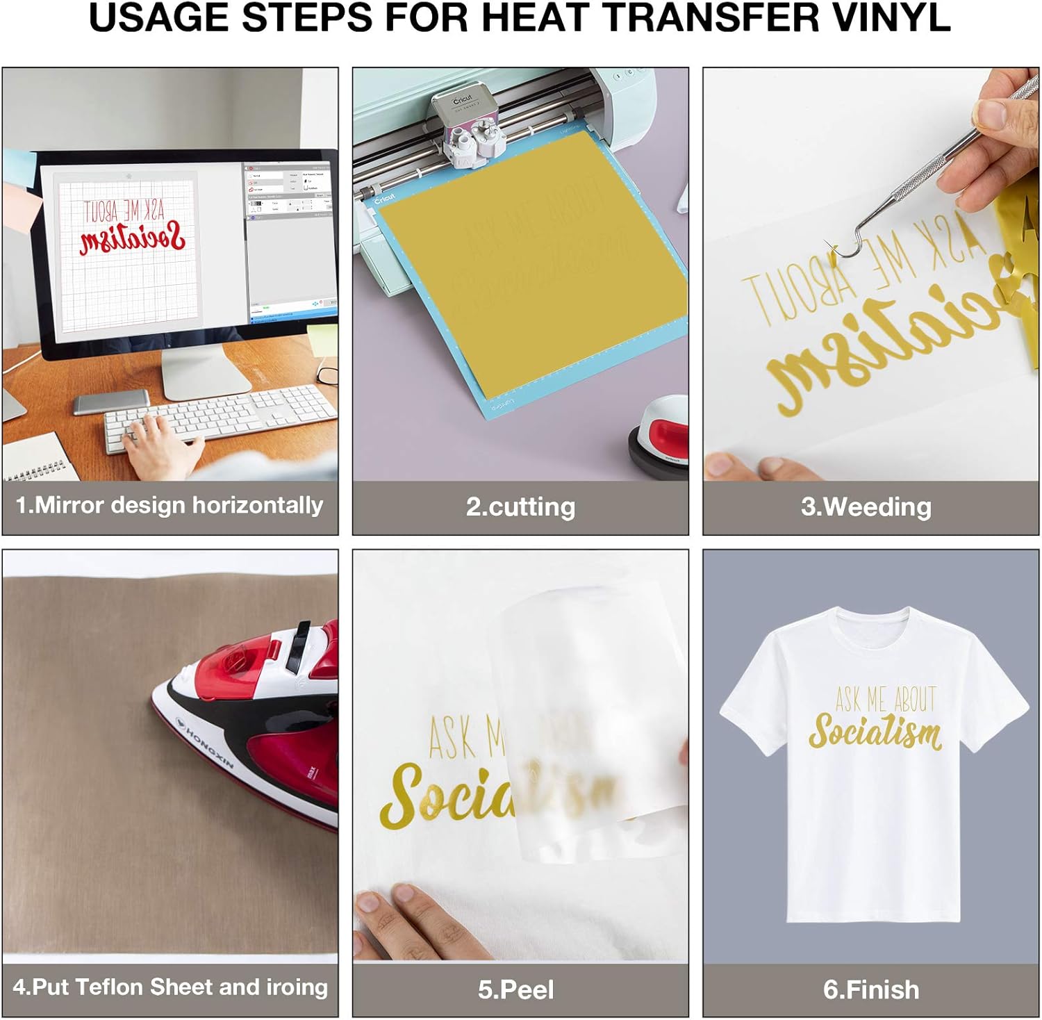 Gold HTV Heat Transfer Vinyl Rolls-12"x25FT HTV Vinyl, Gold Iron on Vinyl for Cloth - Easy to Cut & Weed for Heat Vinyl Design (Gold)