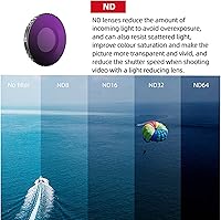 Vista 7 de CPL/UV/ND8/16/32/64 - Juego de filtros compatibles con DJI Osmo Action 3, filtro de polarizadores circulares CPL, filtro de lente de cámara, filtro