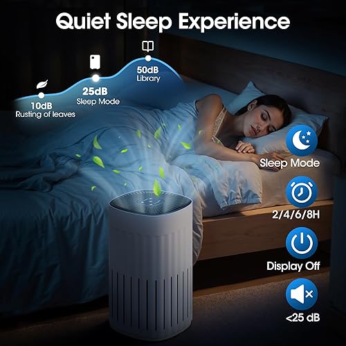 Miniatura 4 de Purificador de aire para habitación grande del hogar de hasta 1200 pies cuadrados, el filtro HEPA H13 captura el 99.9% del polvo, humo, caspa de