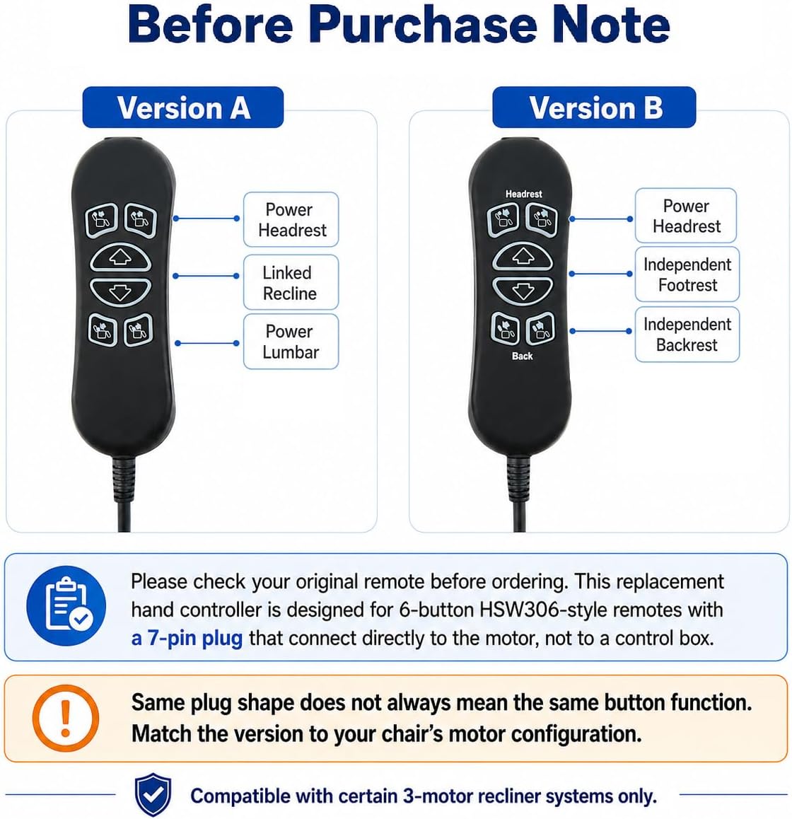 HSW306 6 Button 7 Pin Remote Replacement with USB & Backlight, 3-Motor Hand Controller for Recliner Chairs and Lift Chairs (Version A)