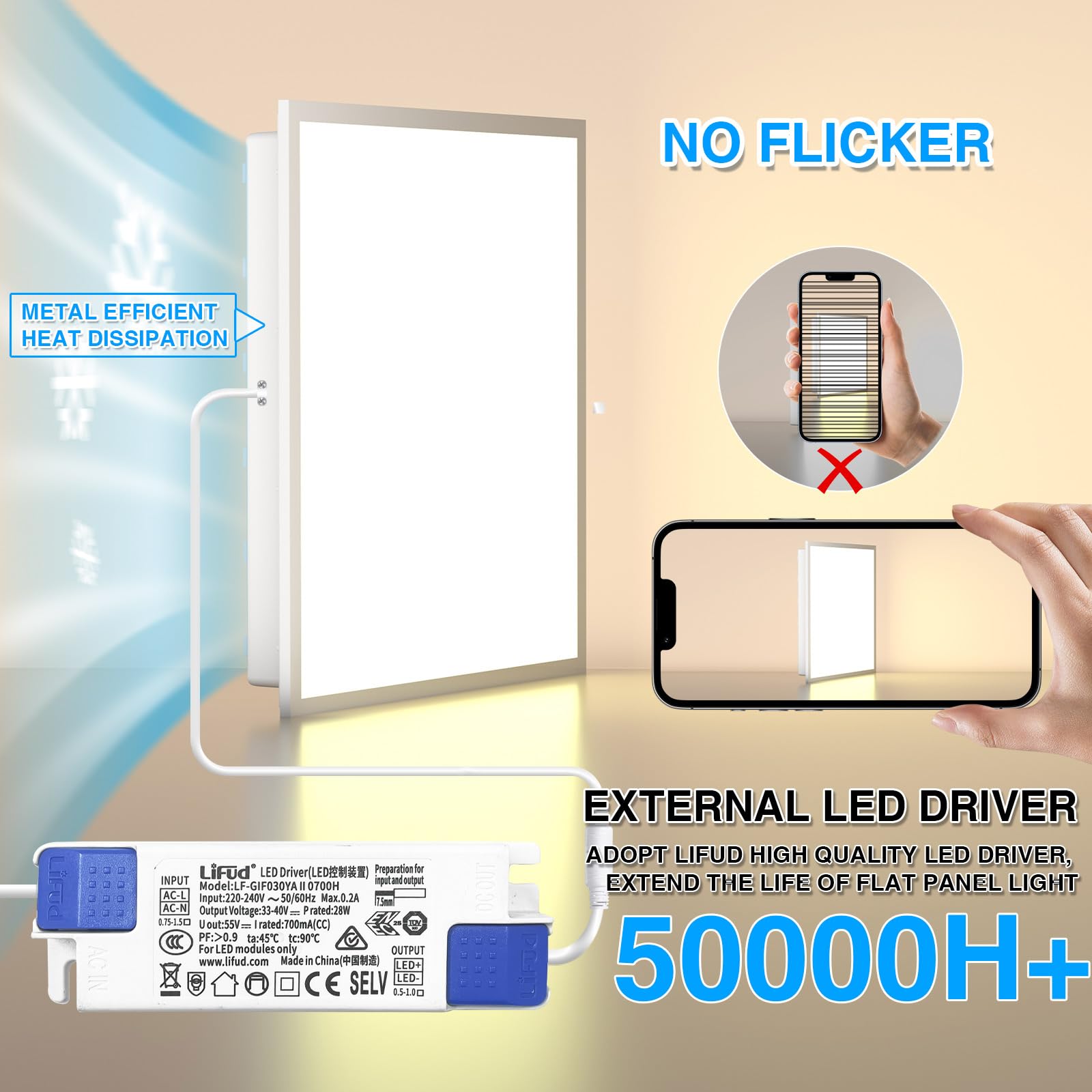 Pannello LED soffitto 60x60 (8 PZ), pannelli LED da incasso, illuminazione da soffitto con tecnologia CCT 3-in-1 – temperatura di colore e lumen regolabili, UGR≤23, IP44 (8 Pezzo)