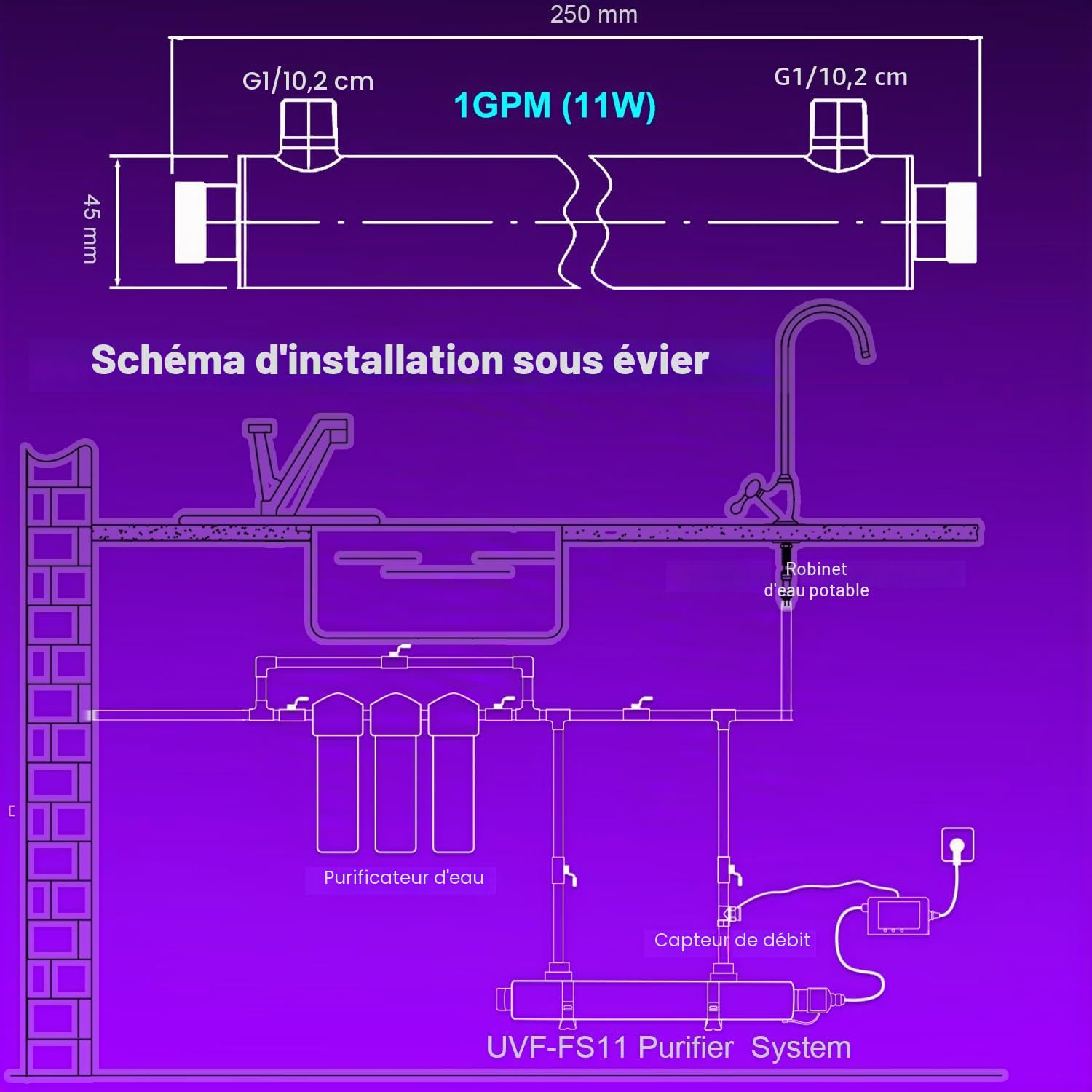 ALTHY UVF-FS11 Filtre à eau ultraviolet | Stérilisateur d'eau UV pour purificateur | sous-évier ou osmose inverse, capteur de débit intelligent | 1 GPM, 110-240 V, 11W