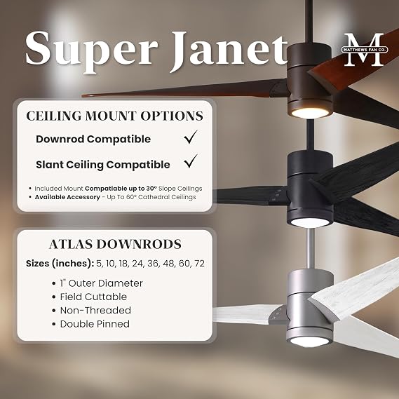 Matthews SJ-BK-BW-42 Super Janet Damp Rated 42 Ceiling Fan with LED Light and Remote & Wall Control, Silent DC Motor, 3 Solid Wood Blades, Matte Black with Barn Wood Tone