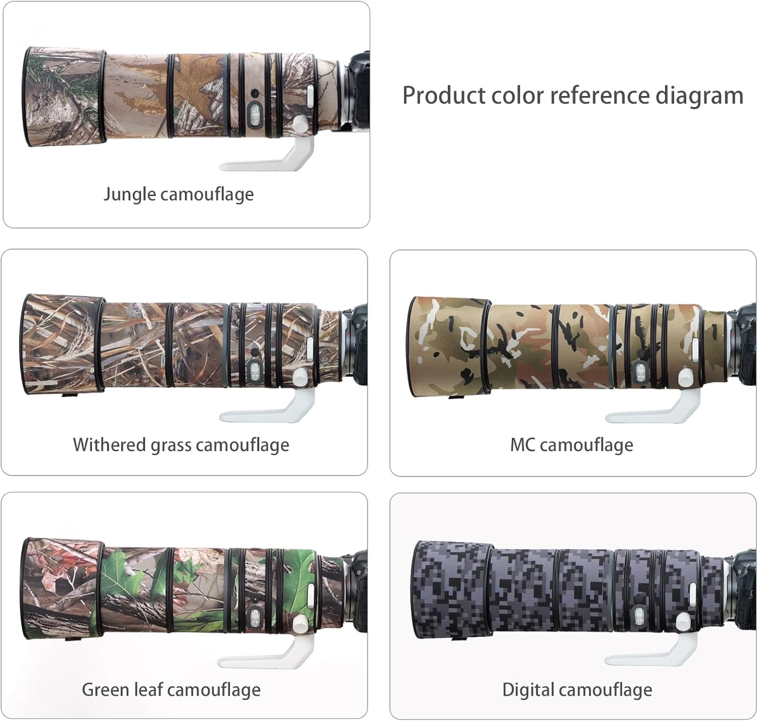 Lens Cover for Canon RF 200-800mm F/6.3-9 is Camouflage Camera Lens Protection Sleeve (Color #Withered Grass Camouflage - Waterproof) Rain Cover