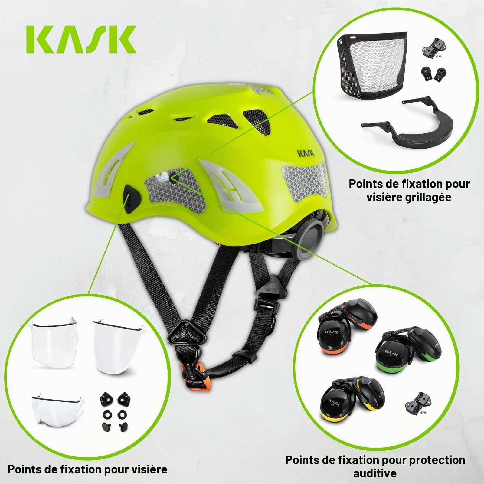 Kask Ceinture Industrielle Plasma Hi Viz circonférence 51-63 cm