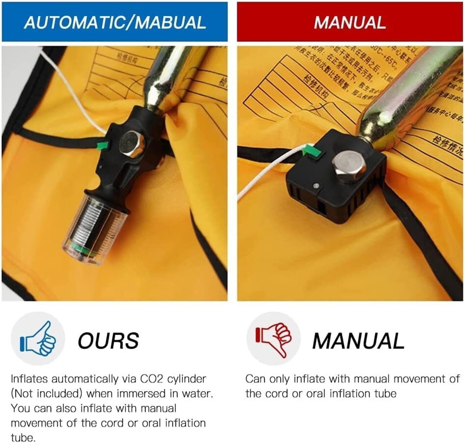 Giacca automatica per kayka per canottaggio, pesca, kayak fino a 150 kg | Giacca Kayka con tecnologia di auto-gonfiaggio, resistente nylon TPU per canottaggio, pesca, kayak, sicurezza comfort per