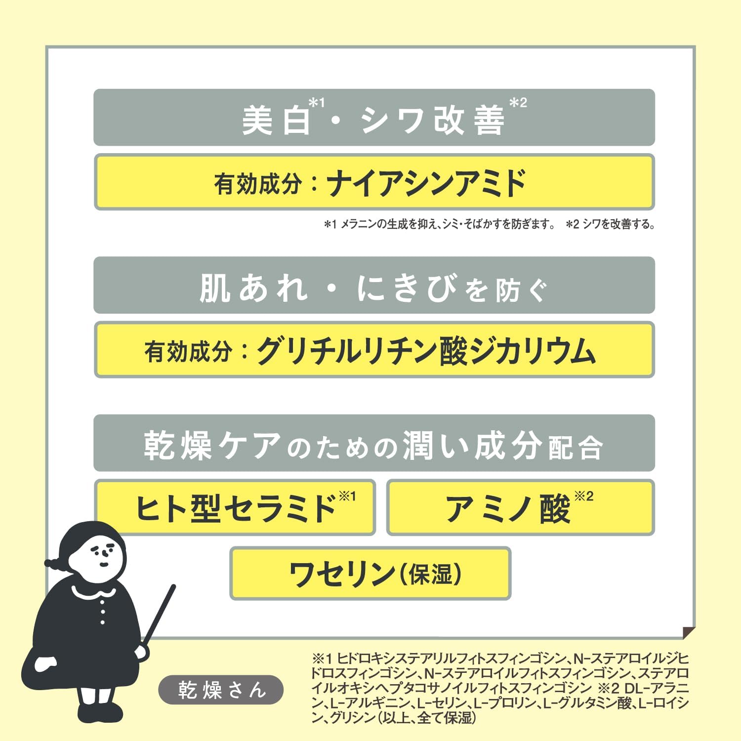 スタイリングライフ 乾燥さん 薬用しっとり化粧液 ローション 【シミ、シワ、肌あれ・にきびに!】医薬部外品のしっとり化粧液!
