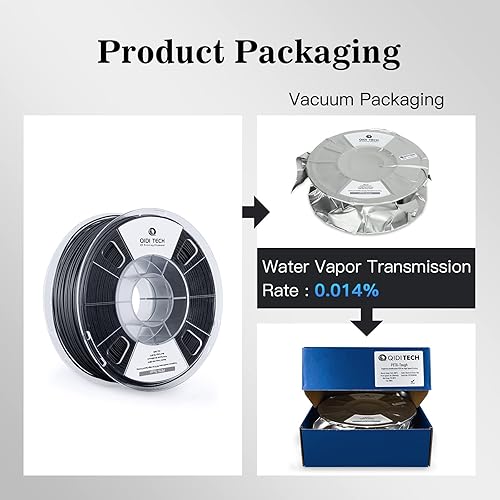 Miniatura 5 de R QIDI TECHNOLOGY PETG-Tough - Filamento PETG para impresora 3D, filamento PETG de 0.069 pulgadas, filamento de impresión 3D, carrete de 2.2 libras,