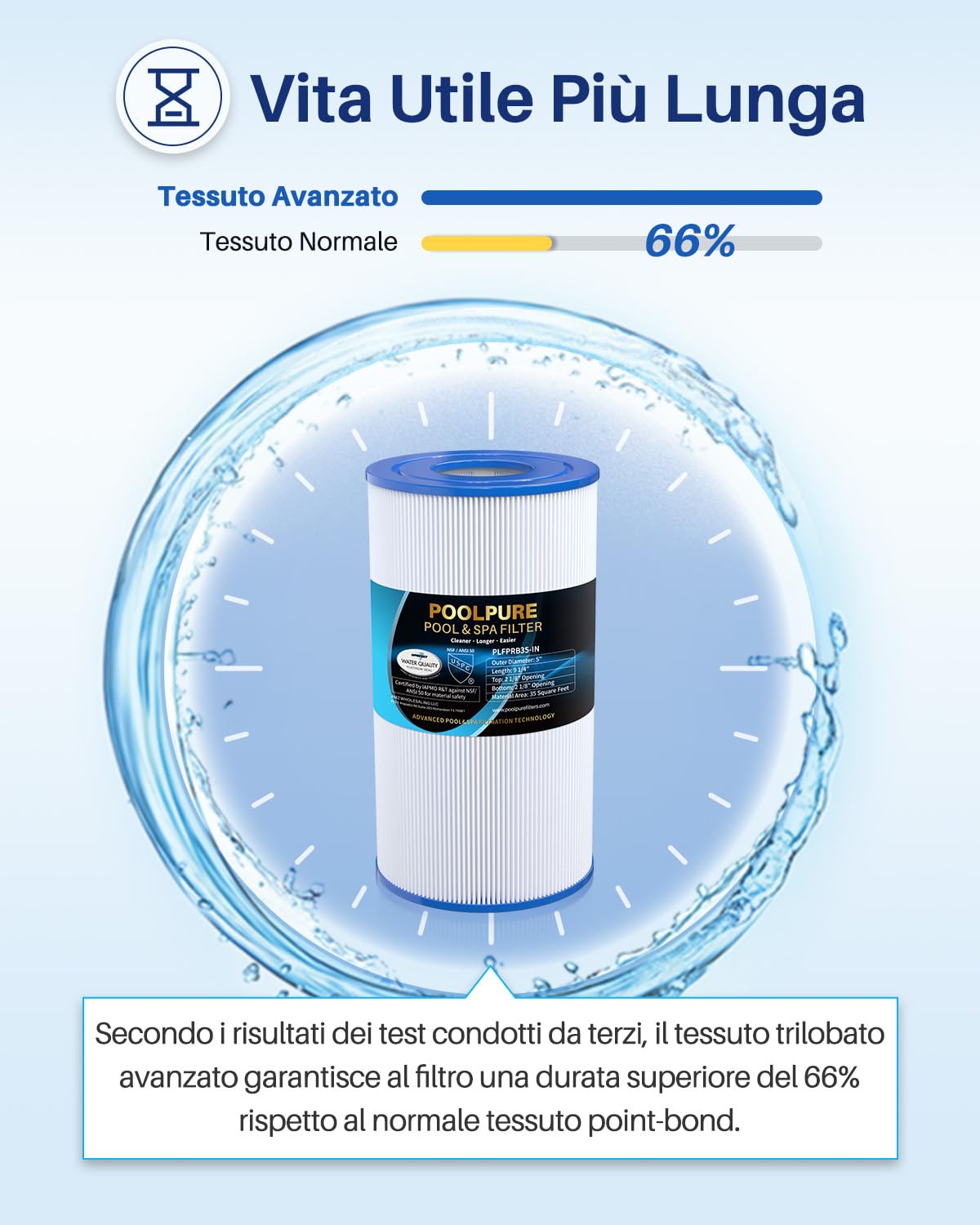POOLPURE Lot 2 filtres Spa Remplacement PRB25-IN C-4326 FC-2375 | Filtre 35 m² (5x9 pouces) compatible Pentair, Waterway, Dynamic ; adapté spa avec références R173431, 817-3501, 03FIL1300