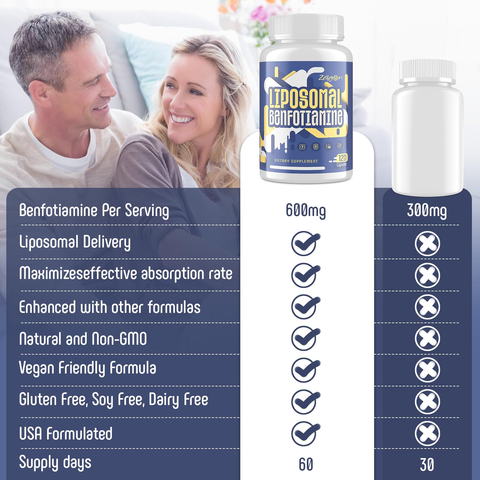 Liposomal Benfotiamine Vitamin B1 Thiamine Supplement 600mg - VIT B1 with Alpha-Lipoic Acid for Men & Women- Glucose Metabolism & Nerve Support (240 Capsules) — Amazon image 8
