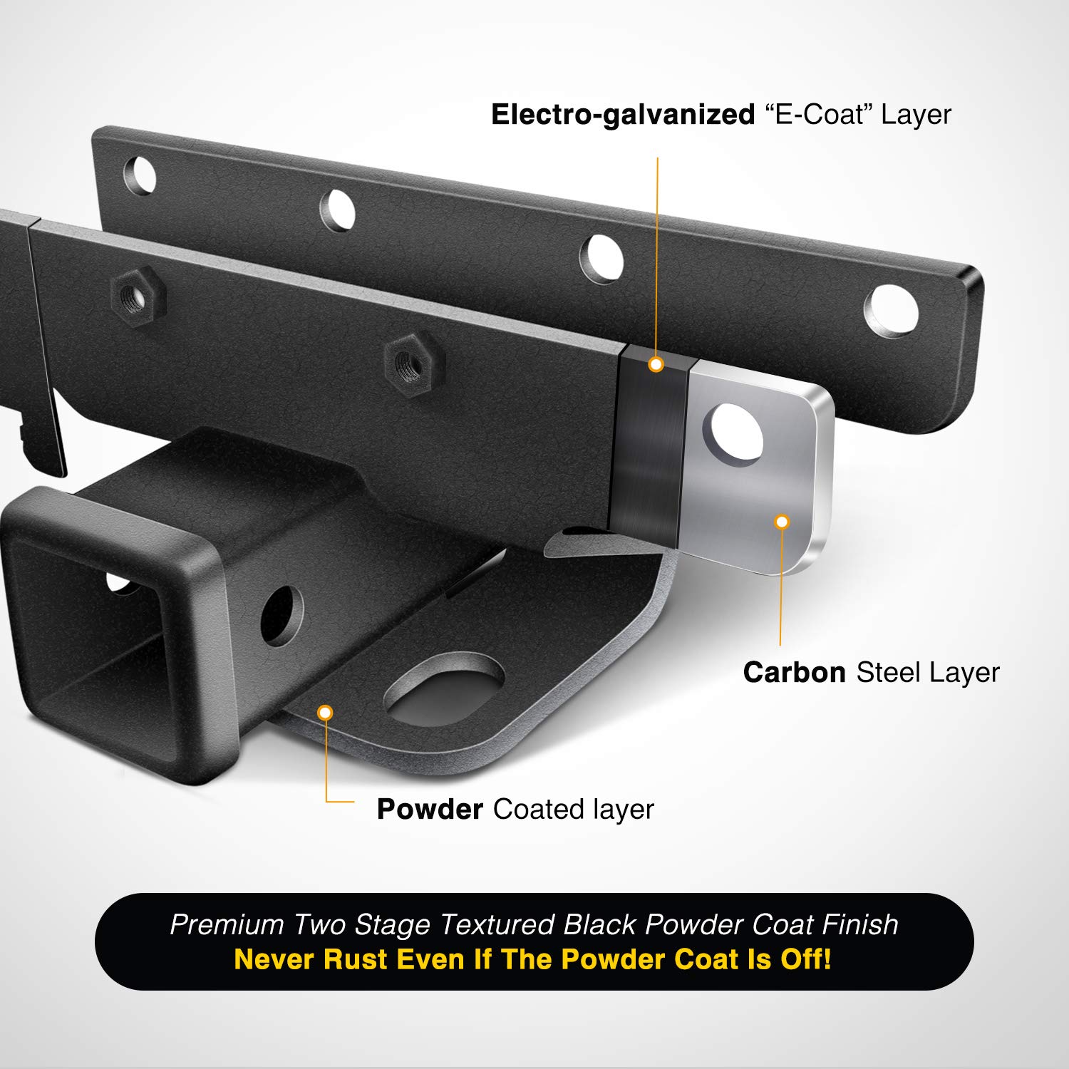 Nilight 2 Inch Rear Bumper Tow Trailer Hitch Receiver Kit Compatible