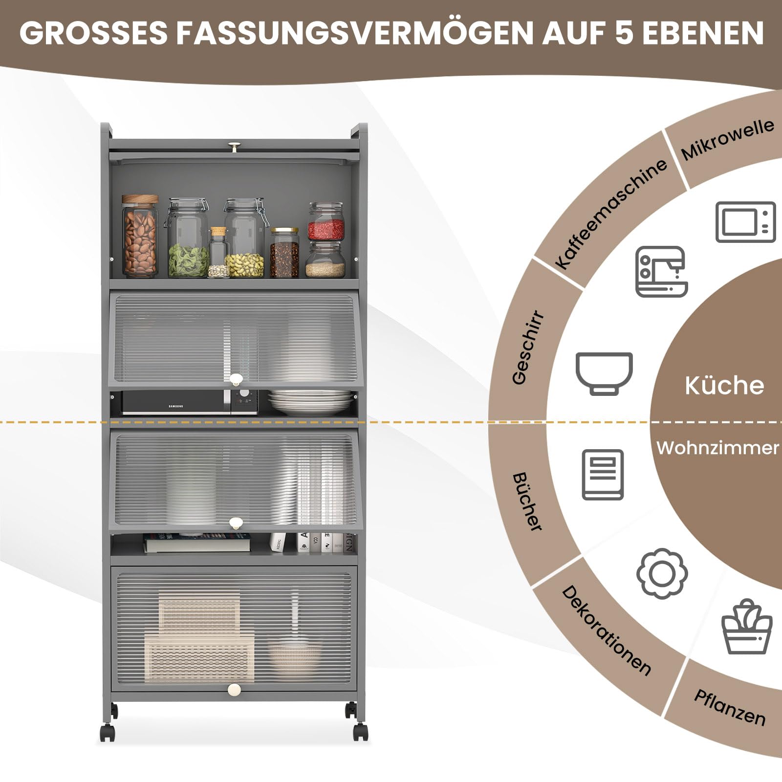 COSTWAY Küchenschrank hoch, Küchenregal mit Rollen, 5-stufig, Mikrowellenständer mit aufklappbaren PC-Türen & Kippschutz, Standregal Hochschrank, für Küche Esszimmer Wohnzimmer (Grau)