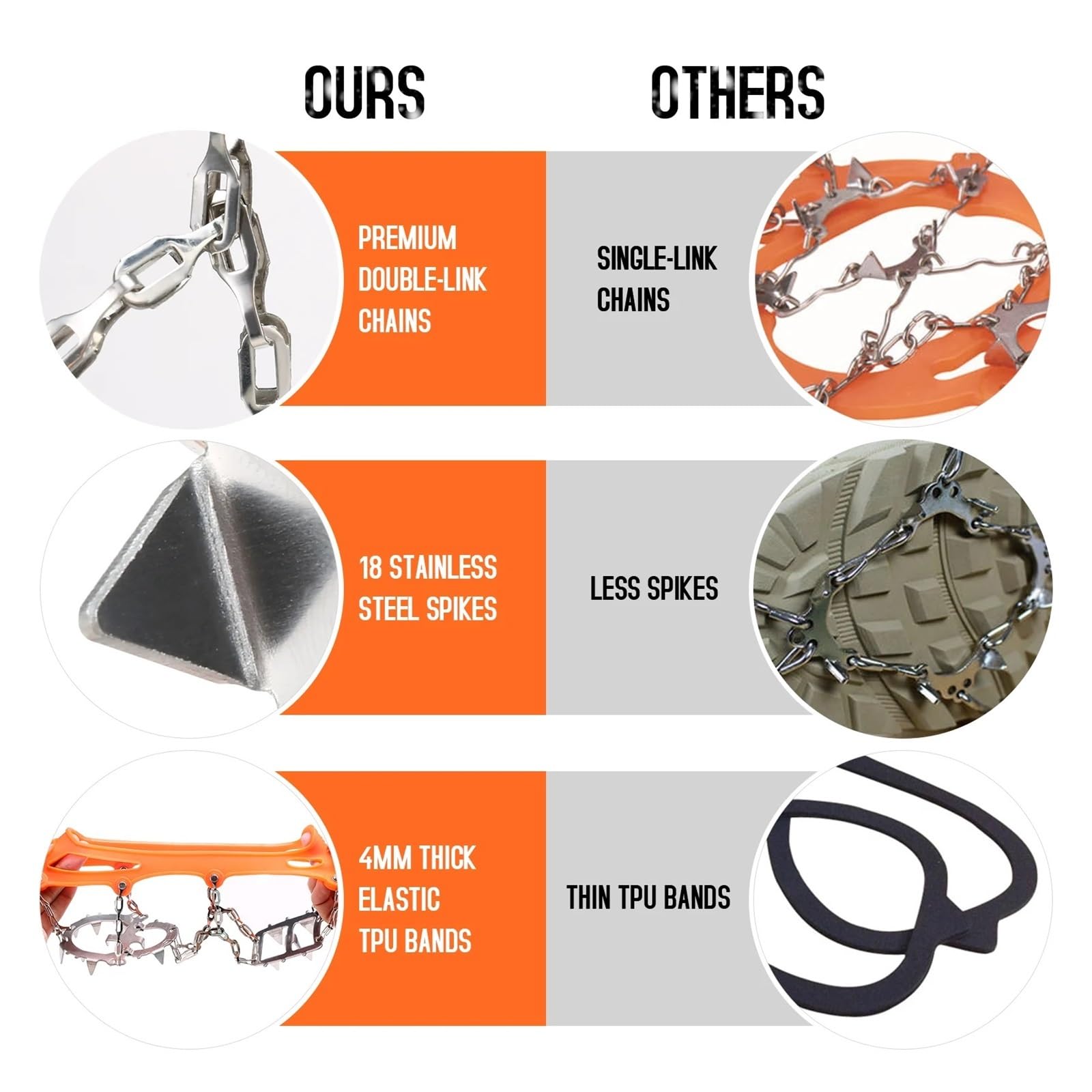 Anti-Rutsch-Spikes Eisgriffe Mit 18 Zähnen, rutschfeste Winterkrallen, Unisex-Schneeklauen, Kletterketten-Steigeisen, Outdoor-Zubehör