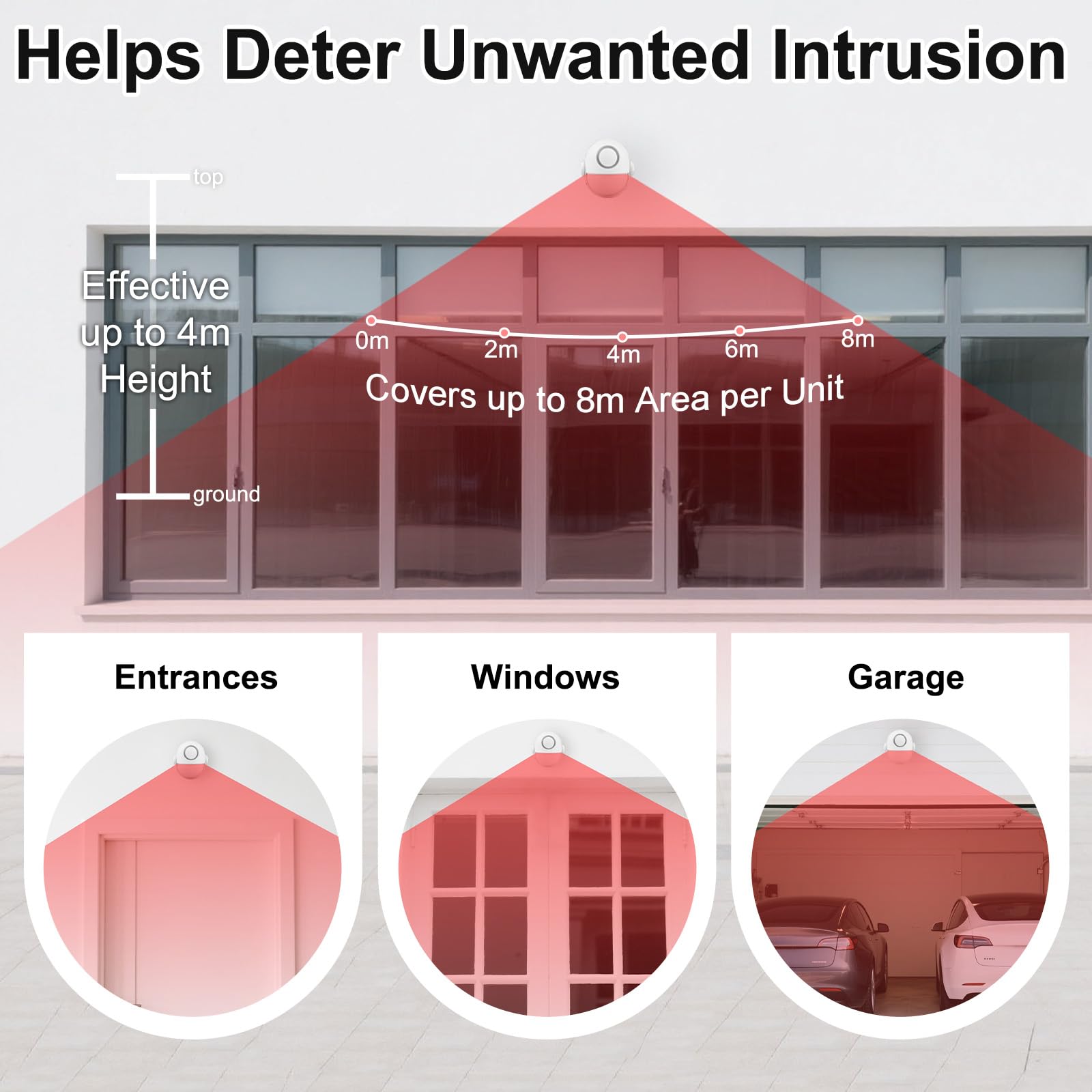 Shed Alarm with Remote, 120dB Motion Sensor Alarm with Siren and Infrared Detector - Image 3