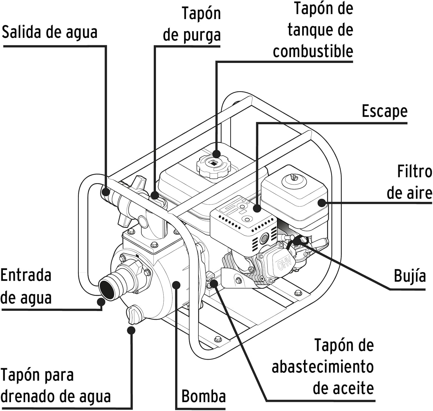 Diagram of Pretul MOTB-3P Water Pump Components