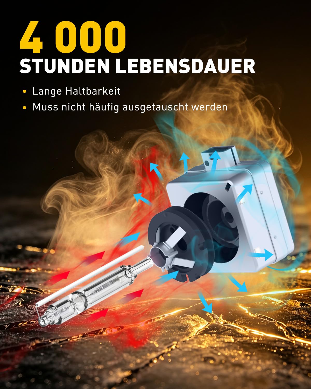 AUXITO D1S Xenon Brenner, +600% höhere Helligkeit, bis 6000K Kaltweiß