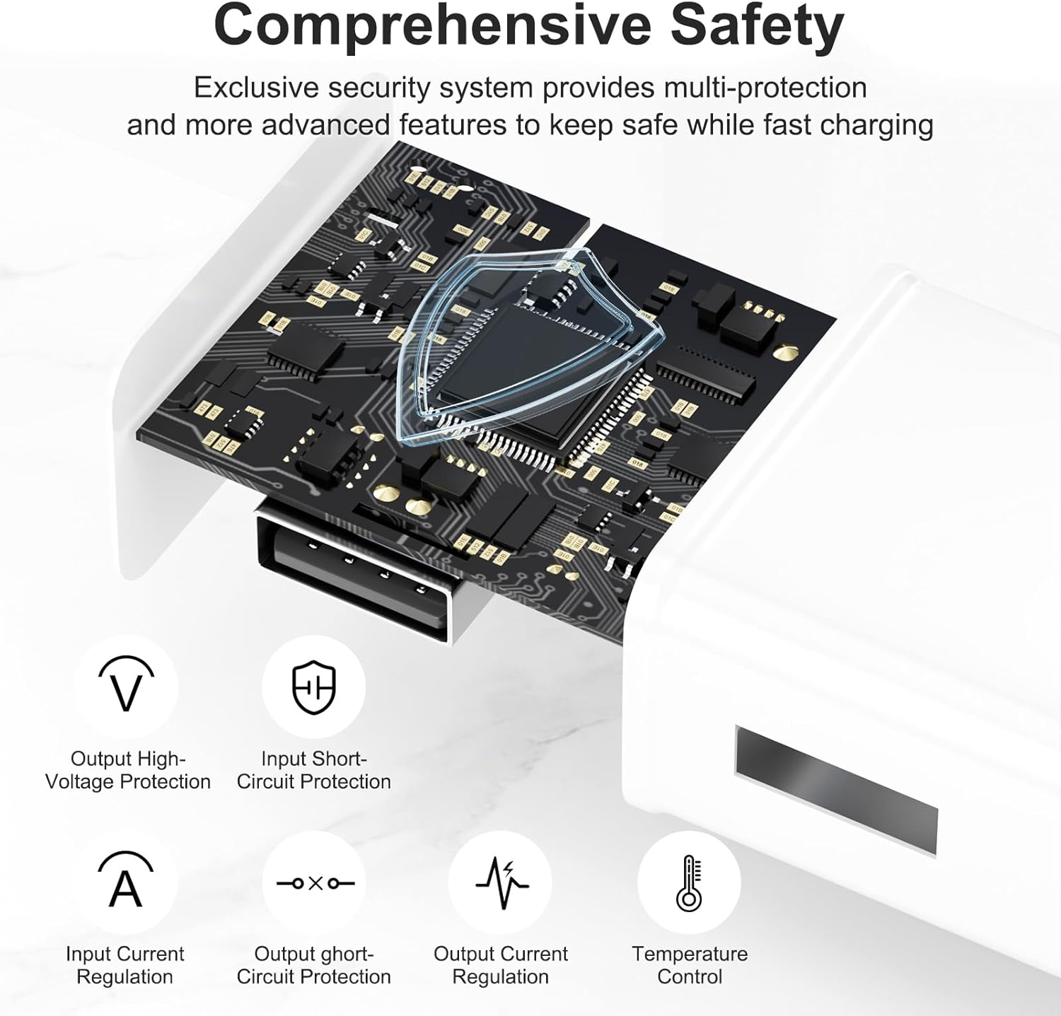 Adaptive Fast Charging USB Wall Charger Adapter for Samsung Galaxy S25 Ultra/S25/S25+/s24 S7 S8 S9 / Edge/Plus/Active, Note 5 8, 9, Quick Charge, Android Phone Travel Plug -2 Pack(White) image 4 of 8 B07THTZY9S