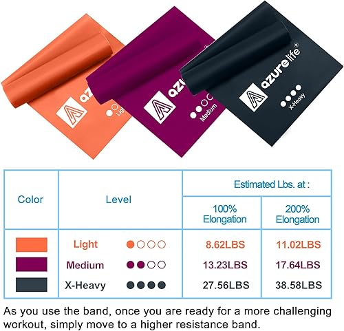 Miniatura 5 de Bandas de resistencia profesionales largas sin látex, bandas elásticas para terapia física, yoga, pilates, rehabilitación, entrenamiento en casa o