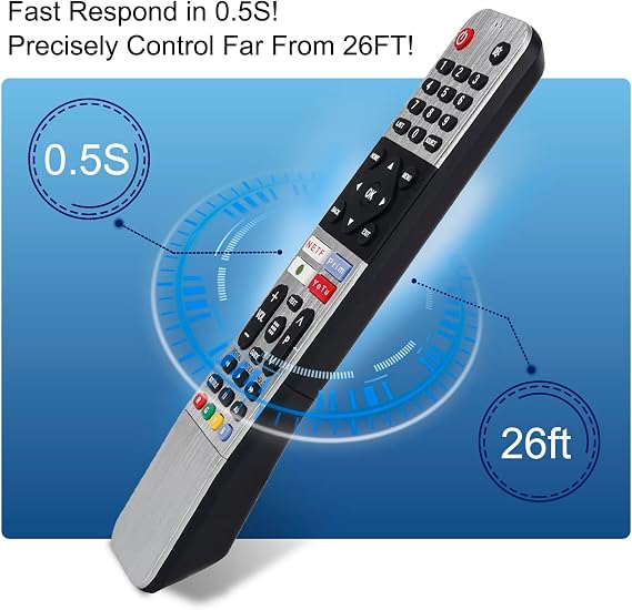 Replacement Remote Control for Skyworth Android Smart TV TB5000 UB5100 UB5500 - No Setup Required