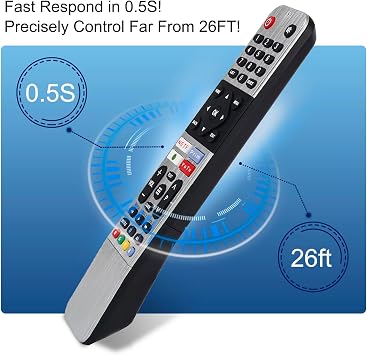 Replacement Remote Control for Skyworth Android Smart TV TB5000 UB5100 UB5500 - No Setup Required