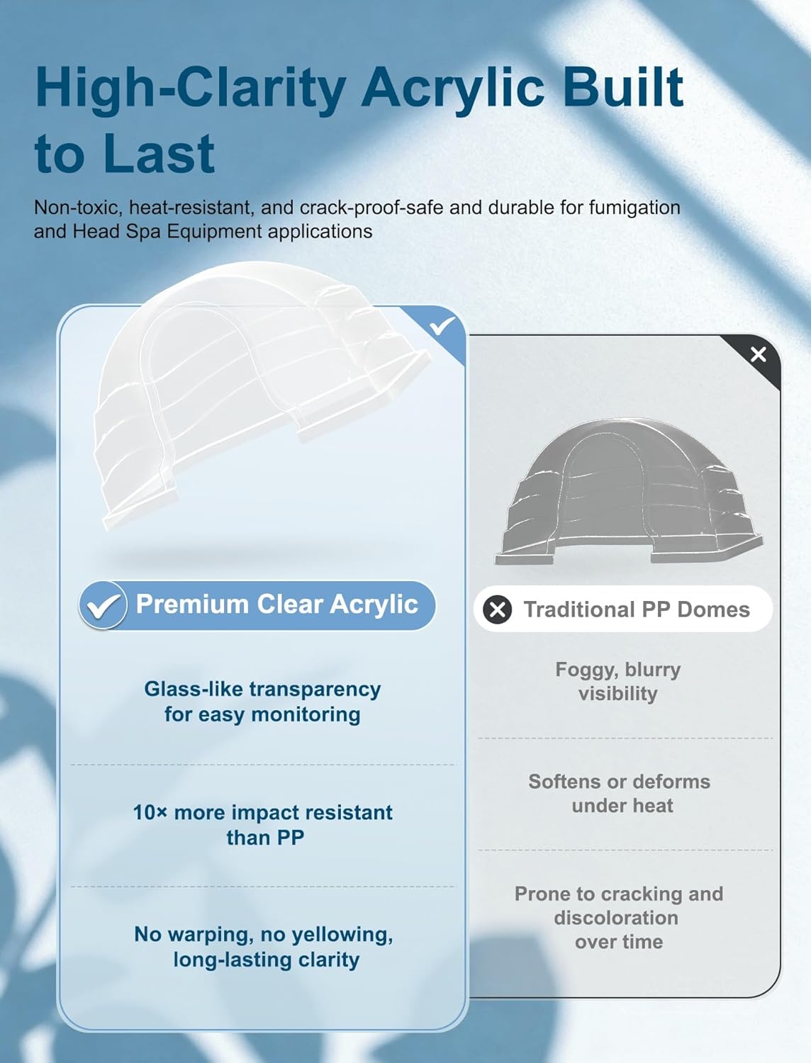 Head Spa Equipment Kit - Portable Timed Head Spa Upgrated Fumigator, Remote Control, Fumigation Cover, Herbal Box & Accessories, for Salon, Barber Shop, Home (Dedicated Accessories)