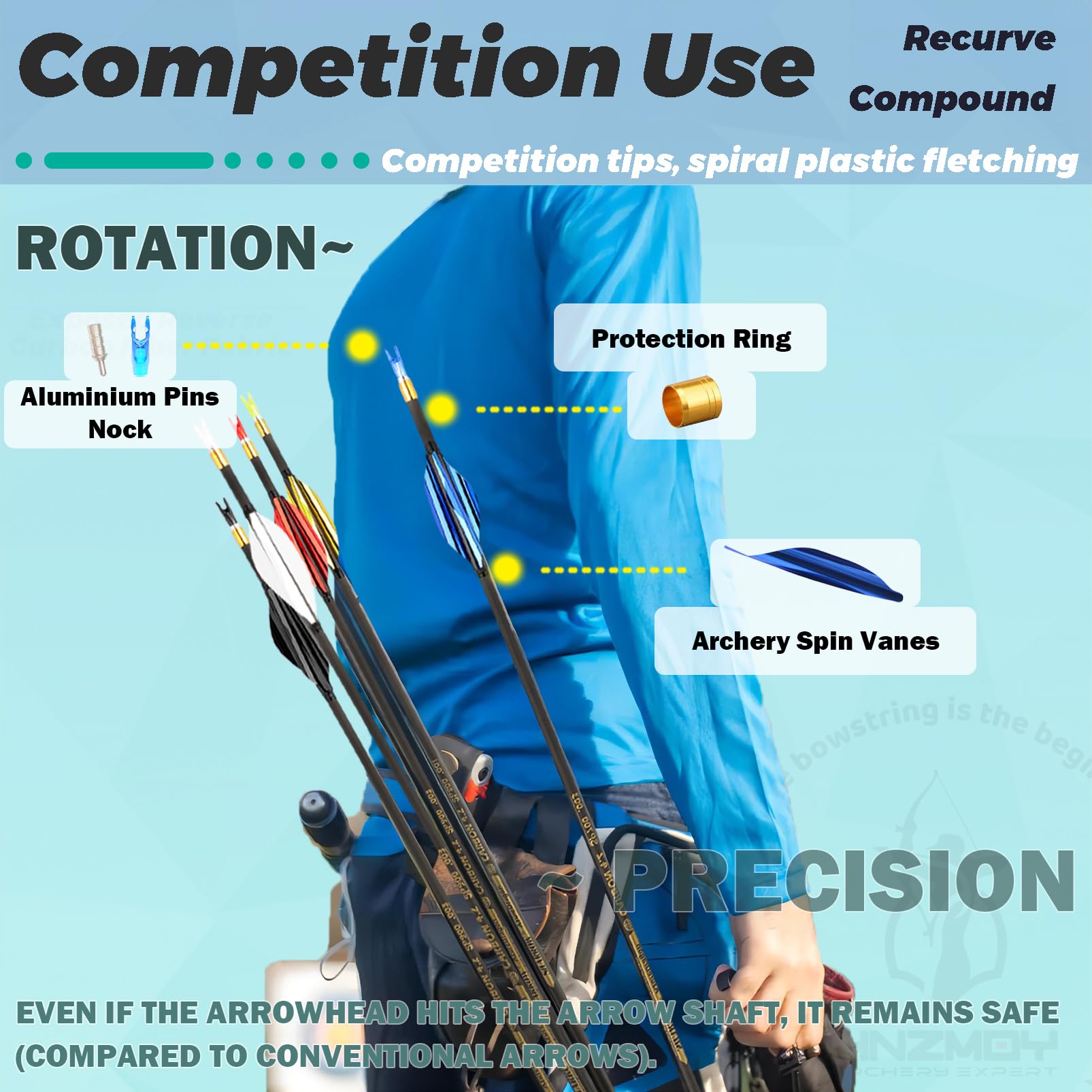 Spine 1000 Flèche Pour 15 LB Arc Recurve 25 Pouces Flèche Flèches Carbone Flèche Cible Flèche De Chasse Adulte Jeunesse Tir à L'Arc Entraînement 12pcs