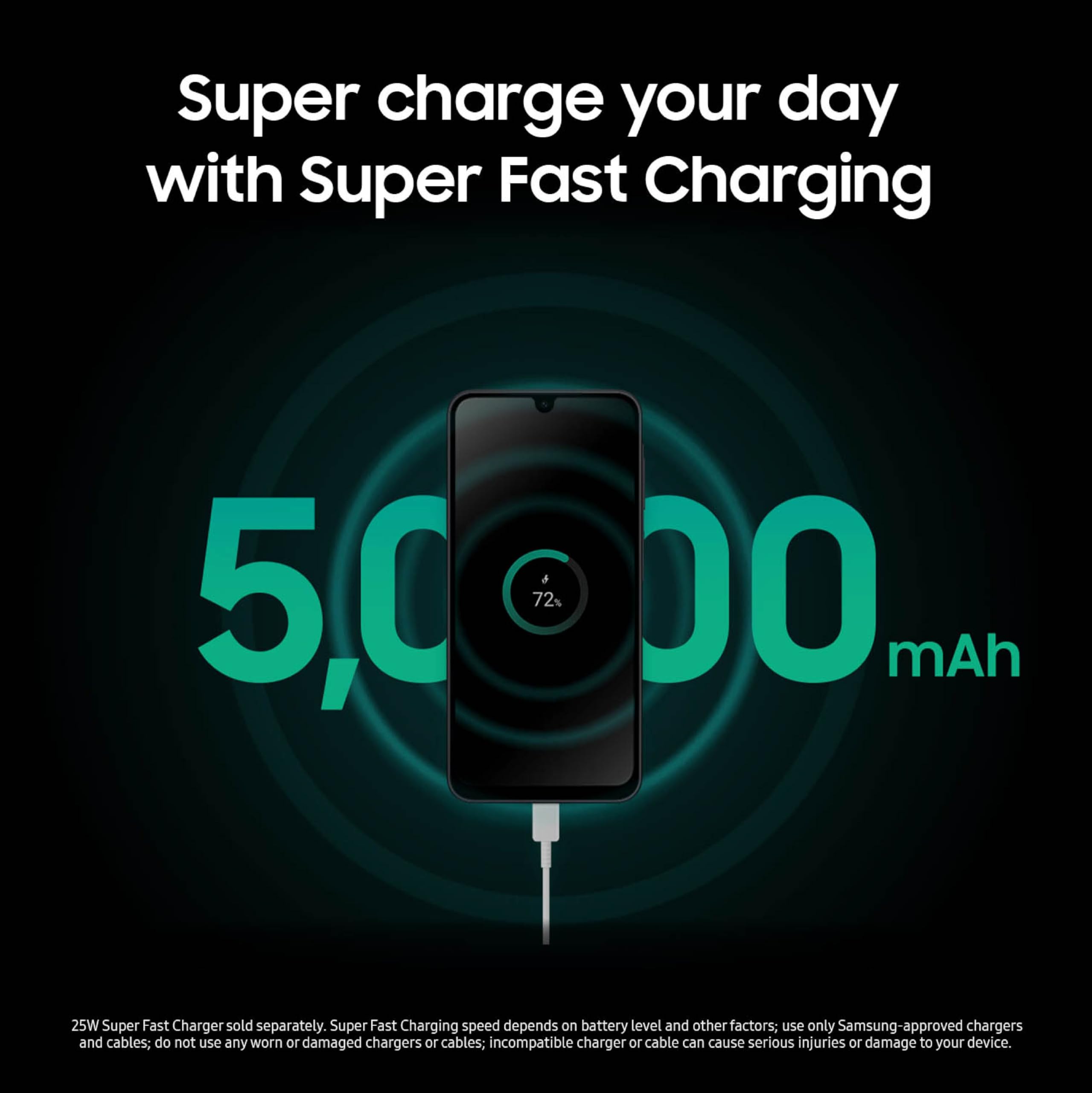 Samsung Galaxy A17 5G Smart Phone, 128GB, Large AMOLED, High-Res Camera, Durable Design, Super Fast Charging, Expandable Storage, Circle to Search, 2025, US 1 Yr Manufacturer Warranty, Blue