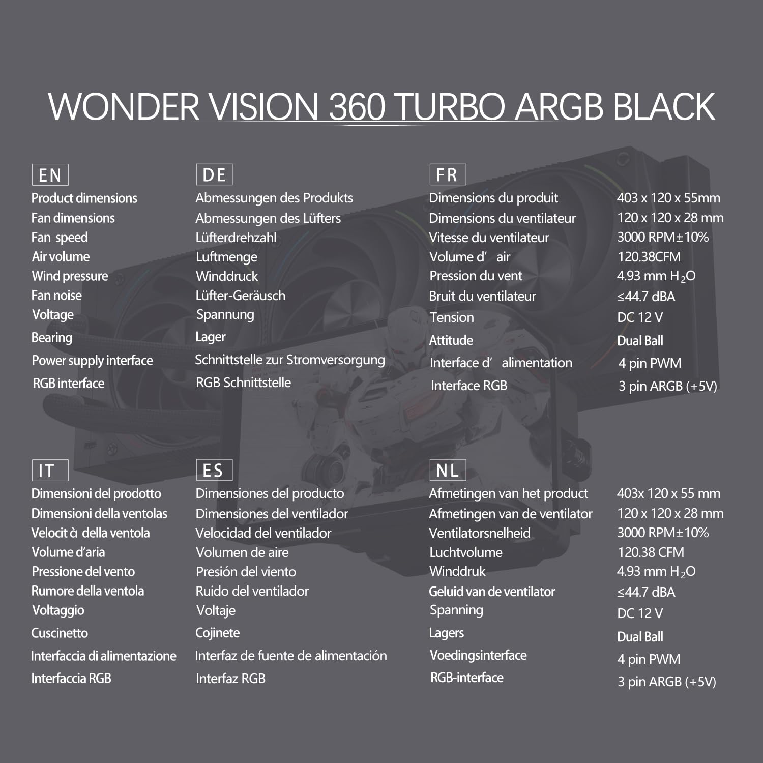 TR Thermalright Wonder Vision 360 Turbo ARGB Black Liquid CPU Cooler, schermo curvo 3D da 6,67" con risoluzione magnetica 2400 x 1080, 360 mm Aio, per AM5, LGA1851/1700
