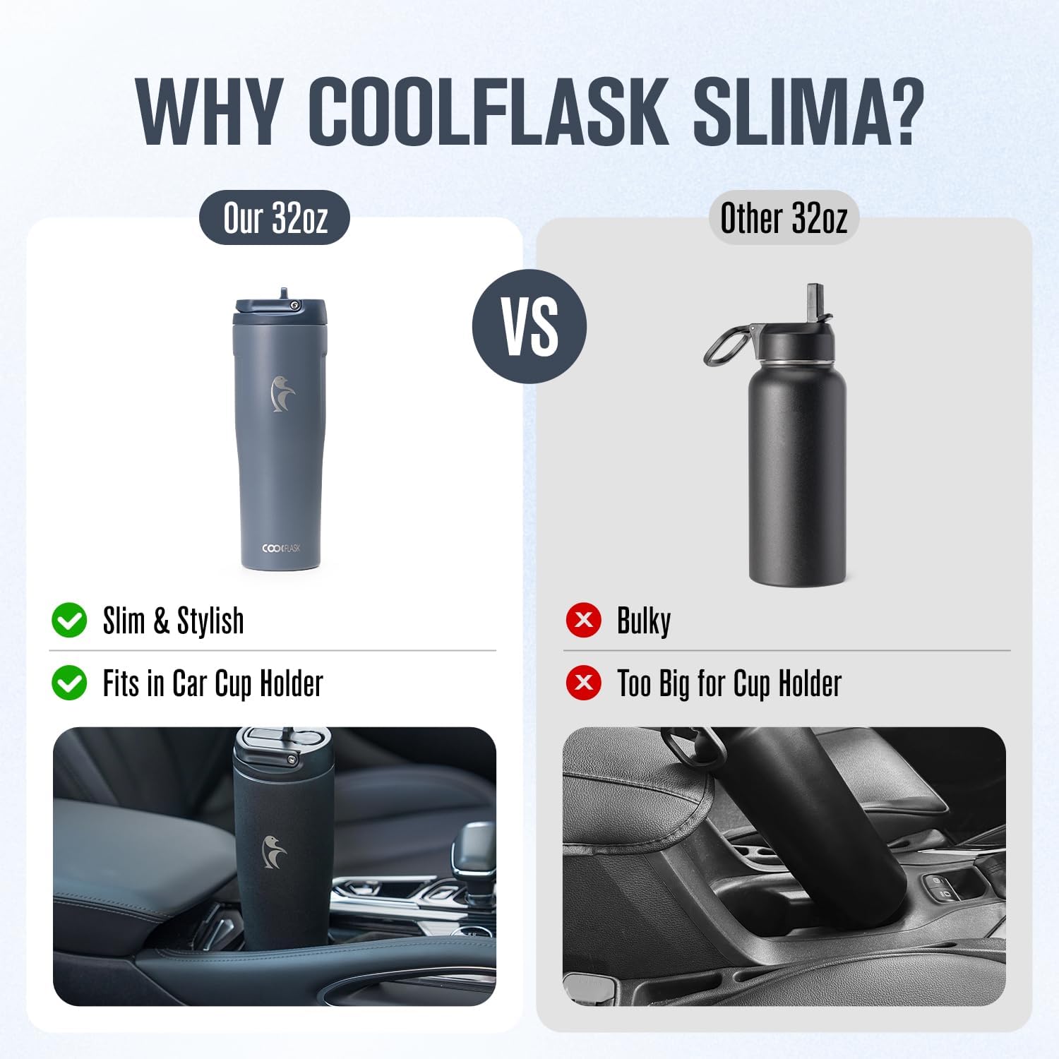 Coolflask Water Bottle 32 oz Fits Car Cup Holder, Slim Tumbler Stainless Steel with Straw & Handle, Vacuum Flask Leakproof Wide Mouth for Travel Sports Gym, Grey - Image 2
