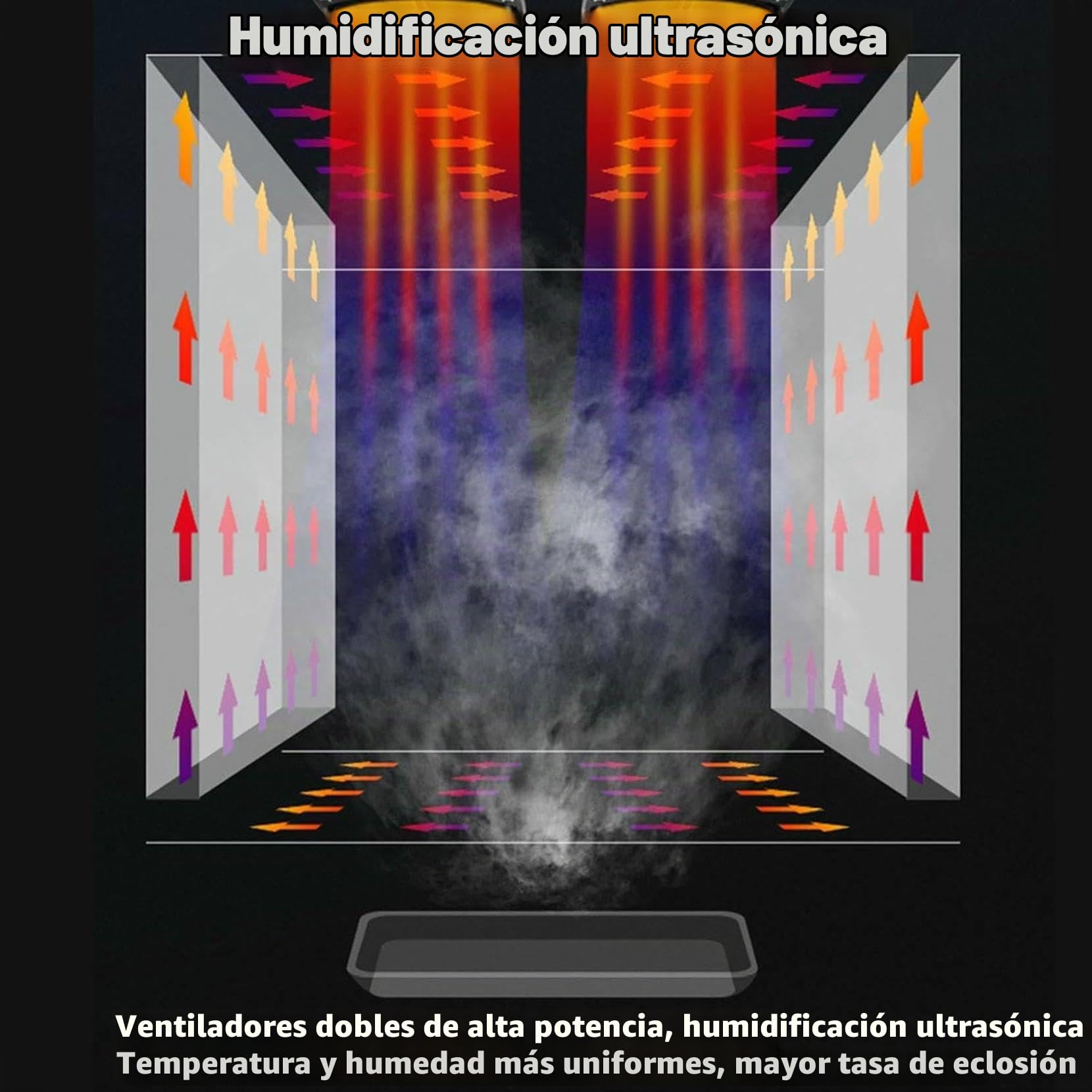Incubadora De 136/204/372/340 Huevos con Volteador AutomáTico Y AdicióN AutomáTica De Agua, Control De Humedad Y Temperatura, FuncióN WiFi, Osciloscopio Integrado, para Aves De Corral 136Eggs