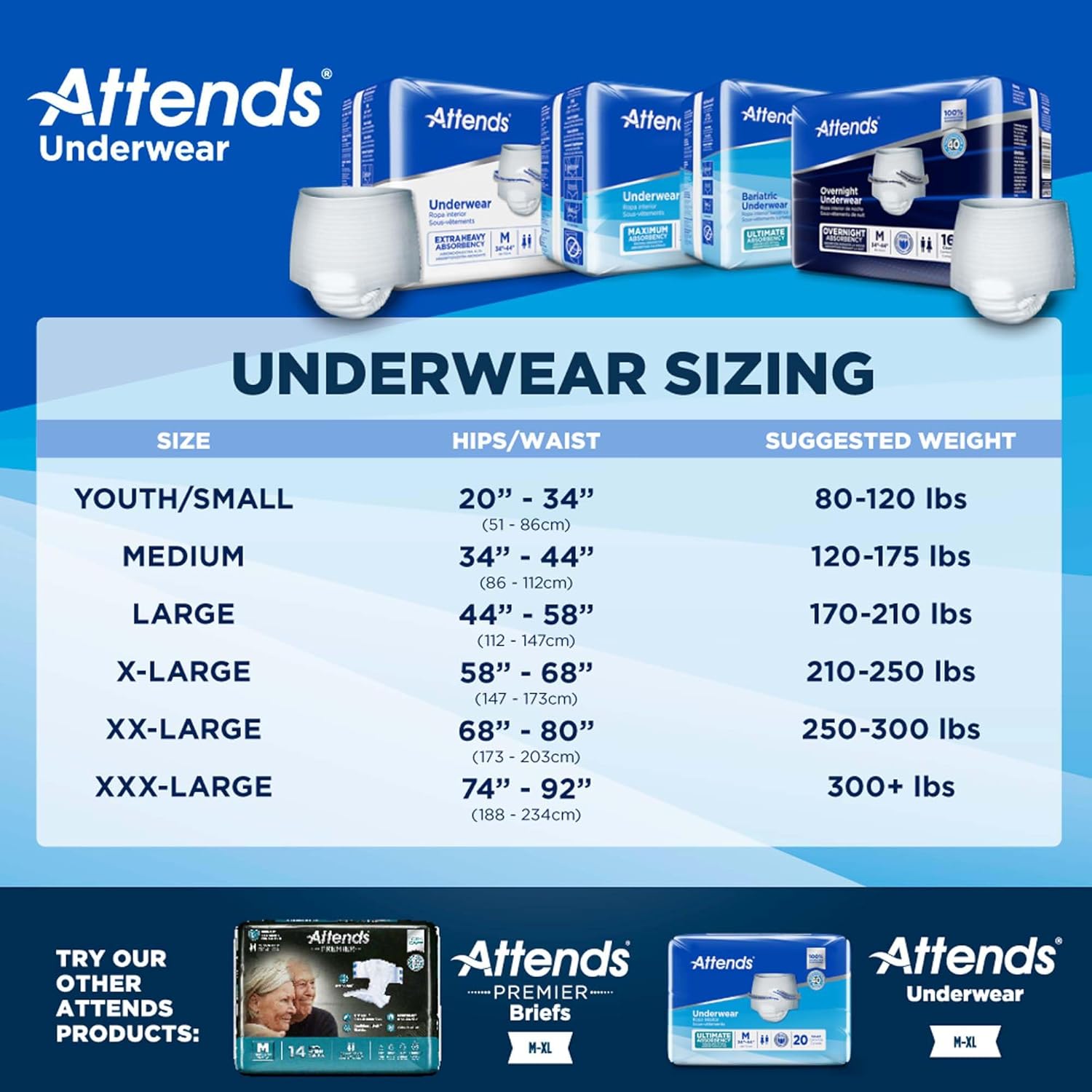 Attends Adult Absorbent Underwear, Large [72 Count] - Maximum Absorbency for Men and Women - Disposable Pull-On Diapers with Tear-Away Sides and Breathable Waistband - AP0730