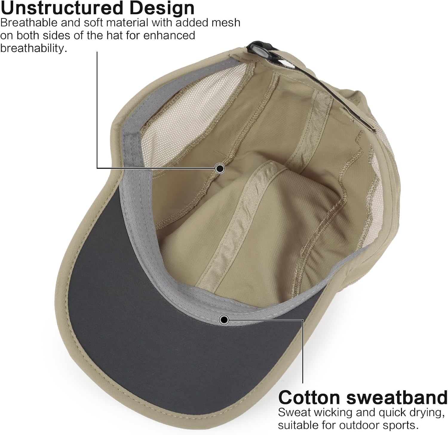 HH HOFNEN Quick Dry Baseball Cap Unstructured Running Cap Water-Resistant UPF 50+ Mesh Golf Sun Hats for Men Women - Image 3