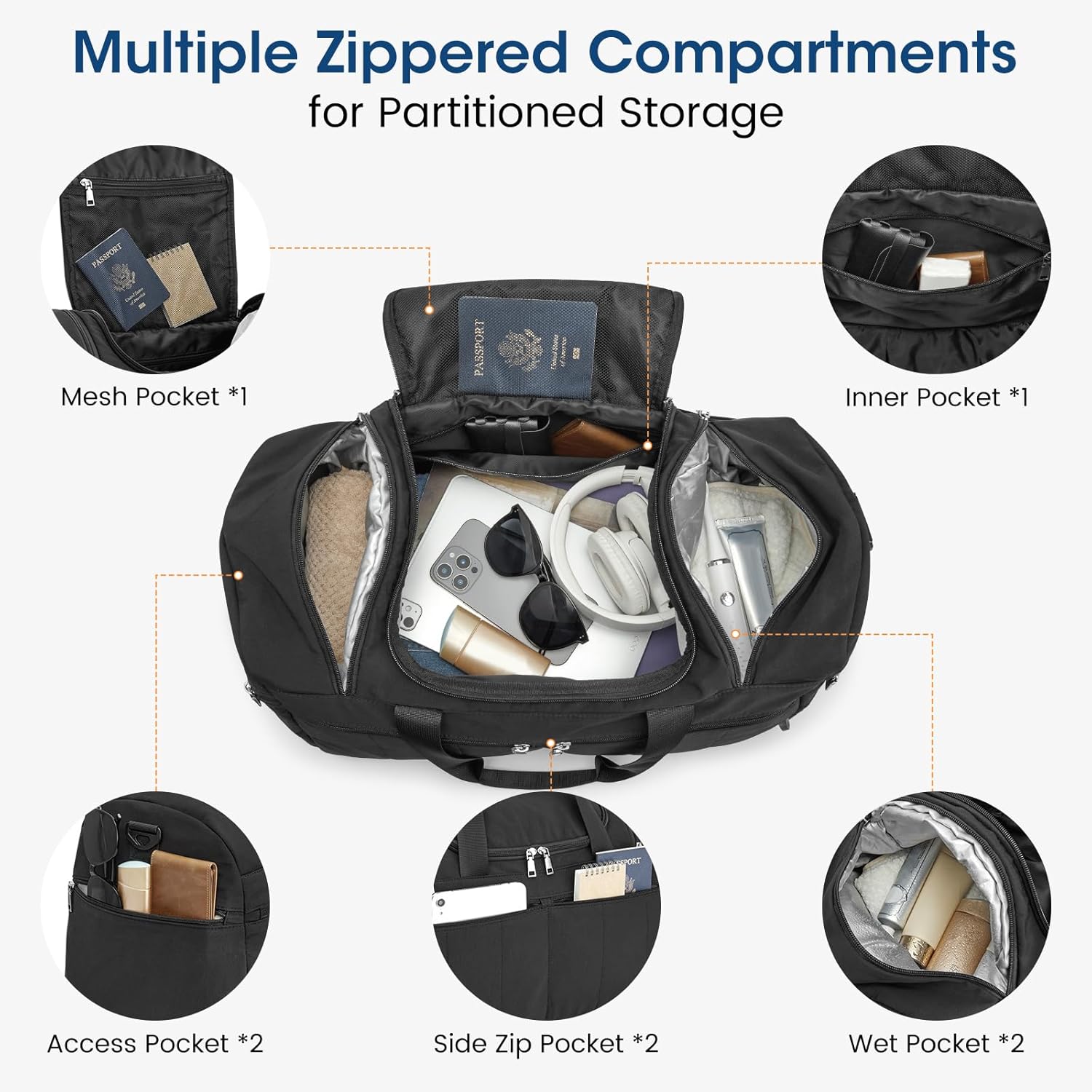 G4Free 45L Travel Duffle Bag for Women Men 3 in 1 Duffel Bags with Shoes Compartment Gym Backpack for Weekender Overnight, Black - Image 8